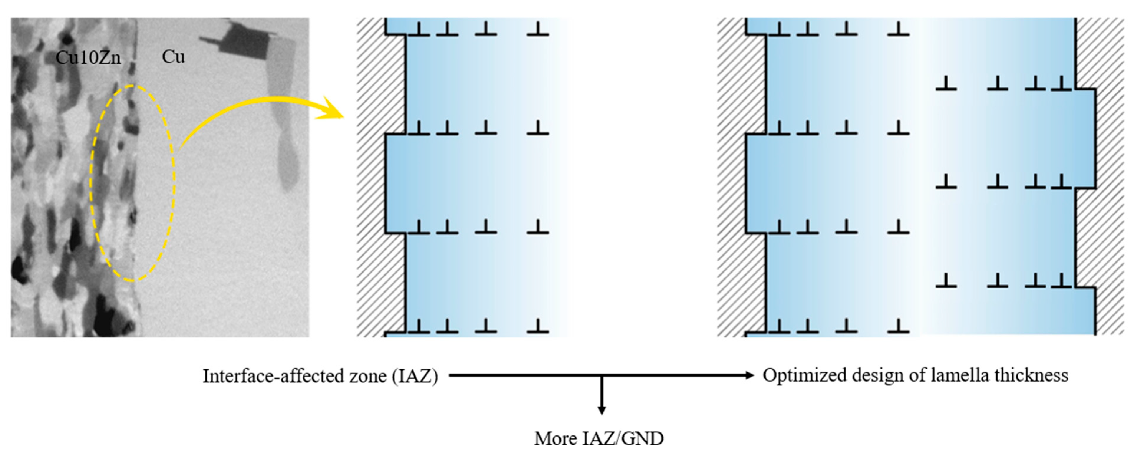 Materials 18 04069 g016 Materials 18 04069 g016