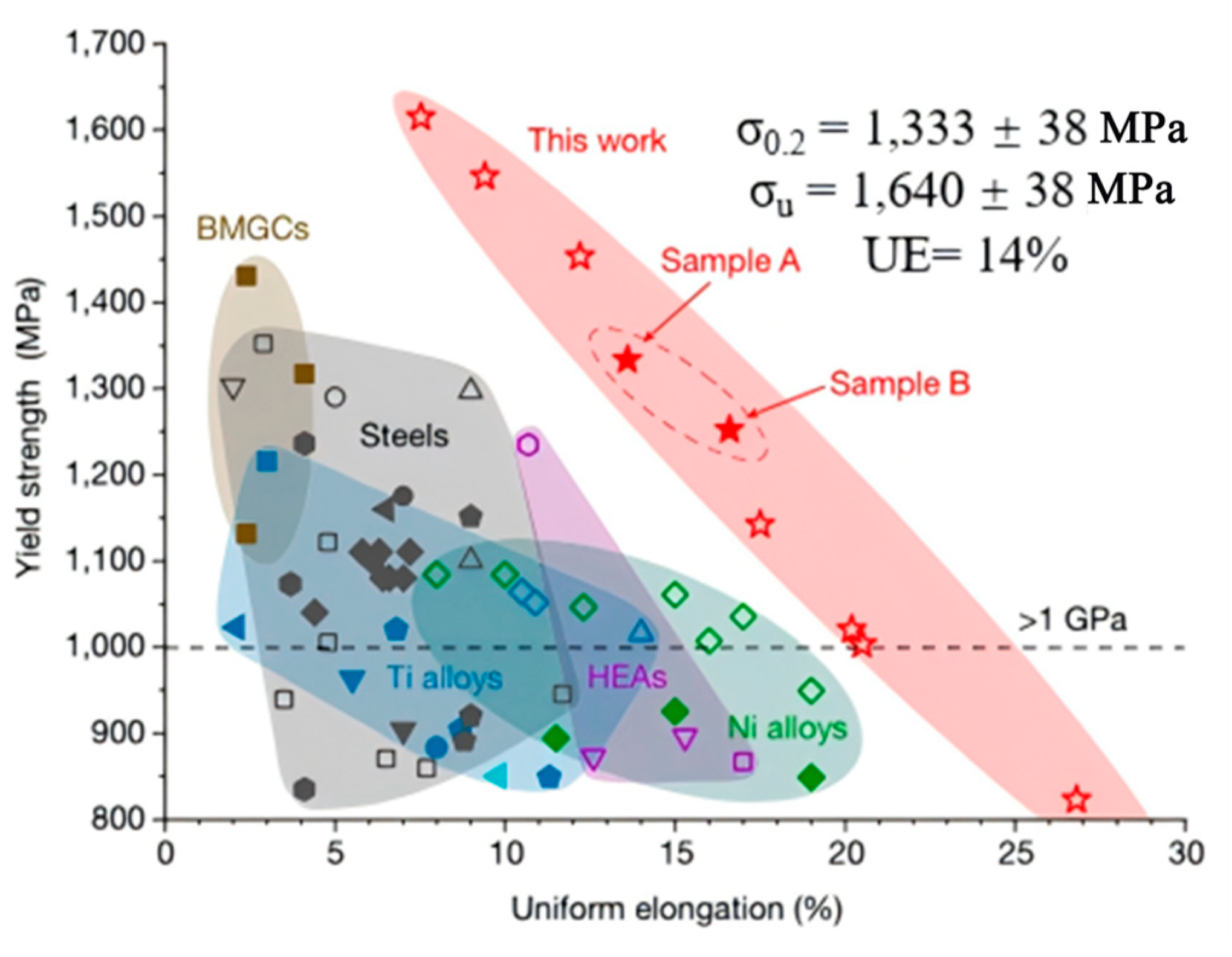 Materials 18 04069 g019 Materials 18 04069 g019