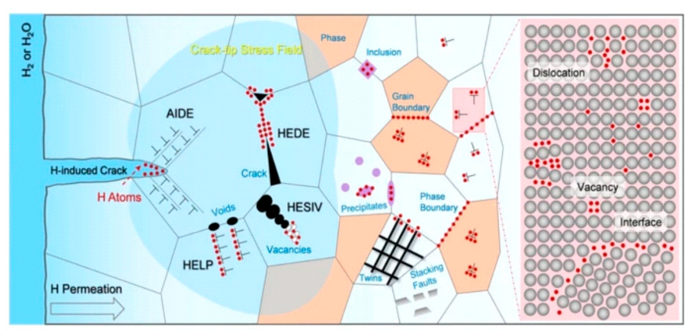 Materials 18 04069 g020 Materials 18 04069 g020