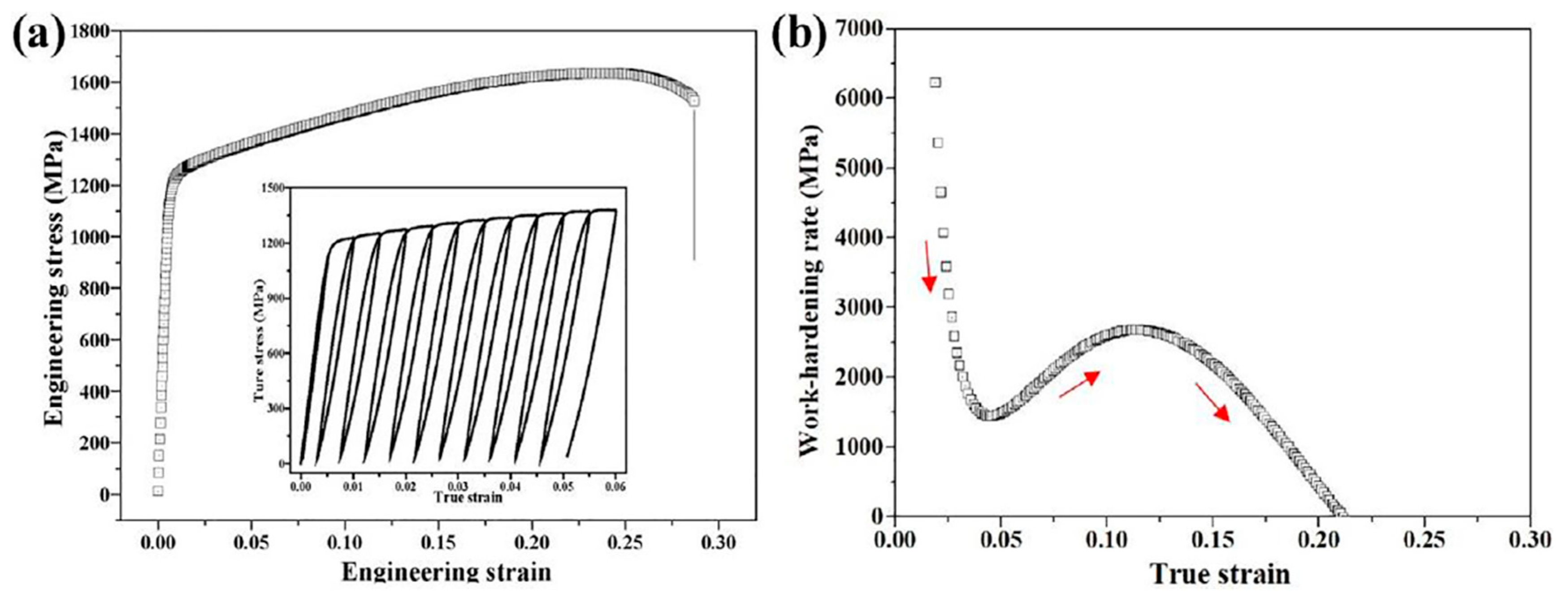 Materials 18 04069 g025 Materials 18 04069 g025