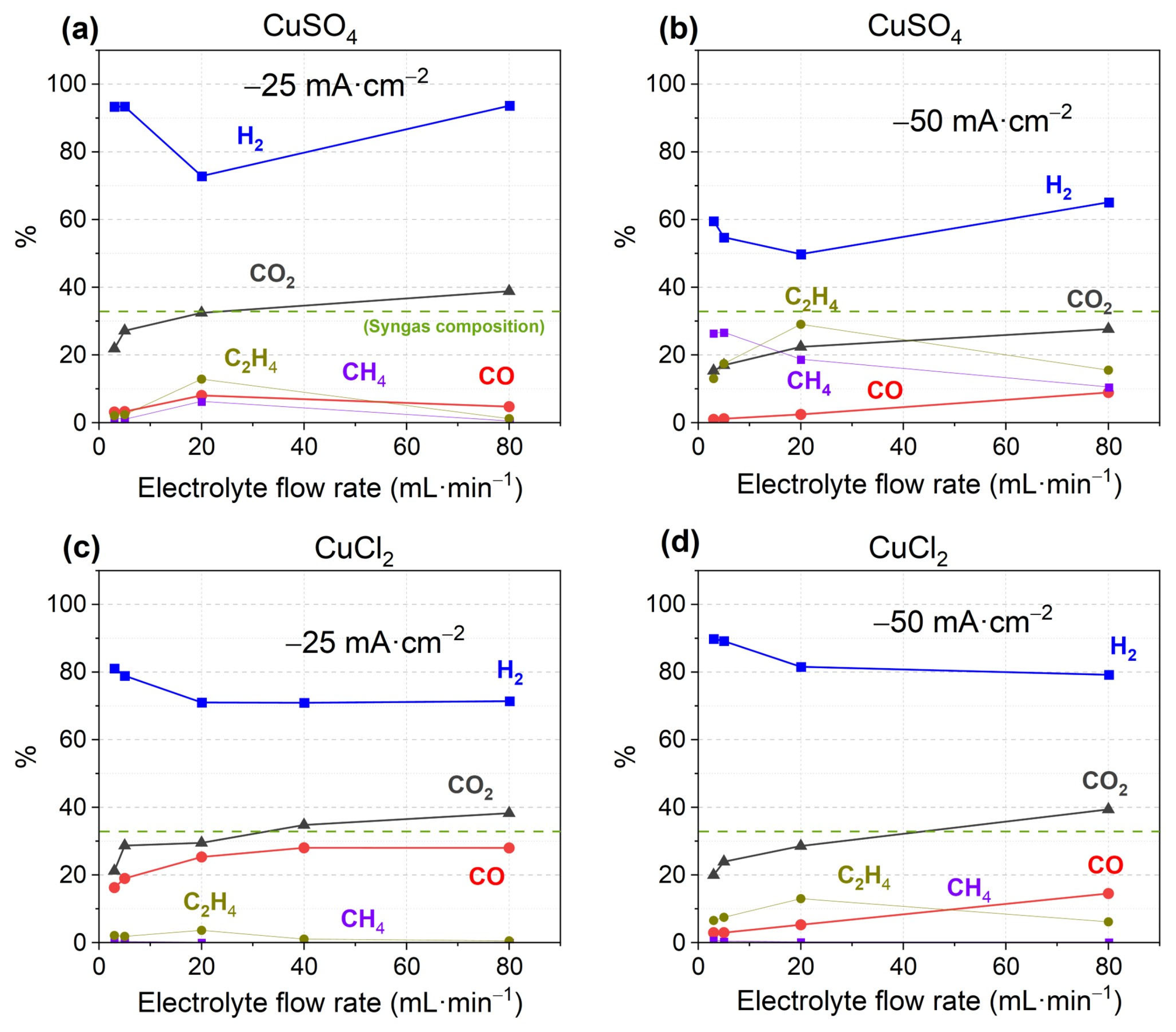 Materials 18 04070 g001 Materials 18 04070 g001