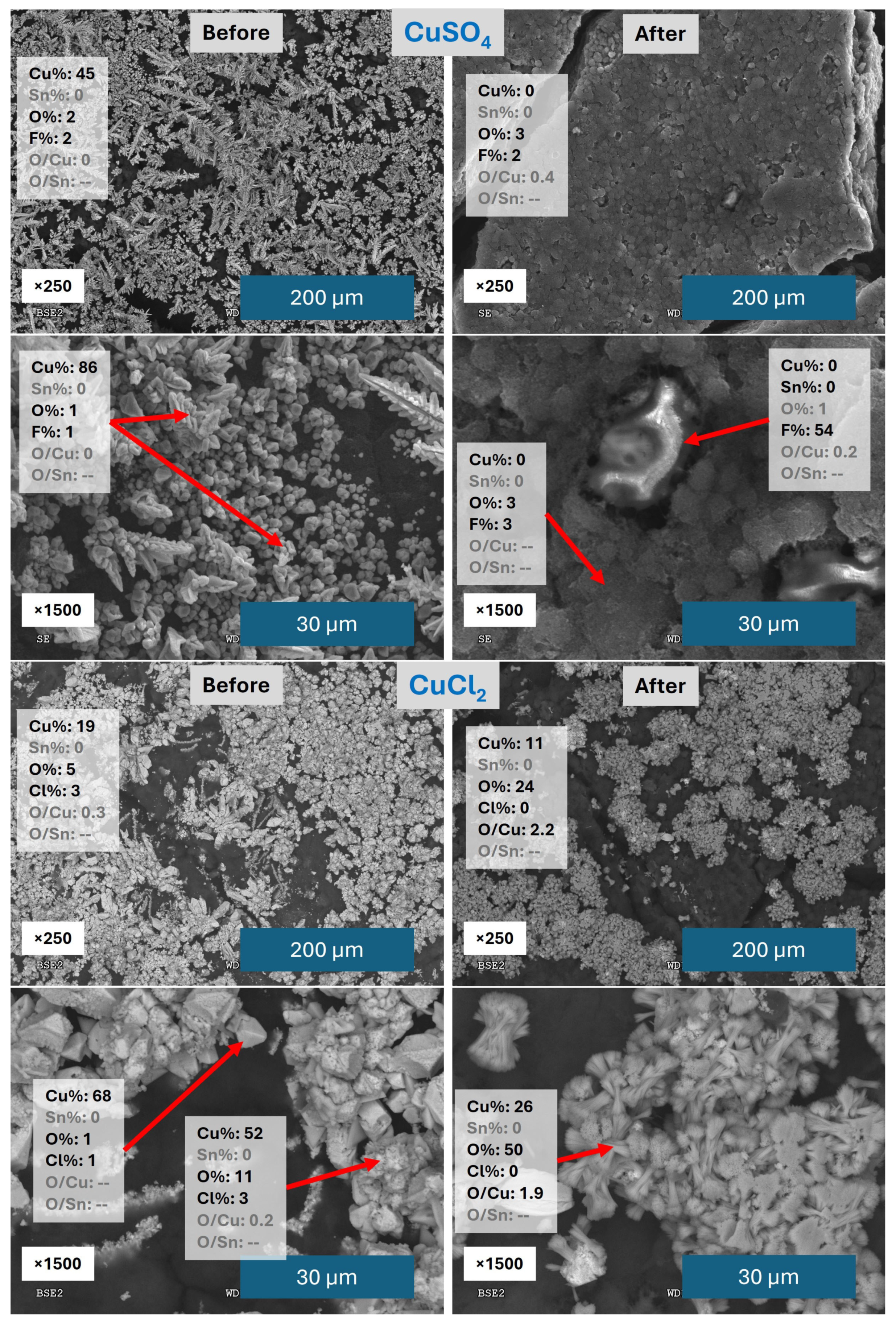 Materials 18 04070 g002 Materials 18 04070 g002