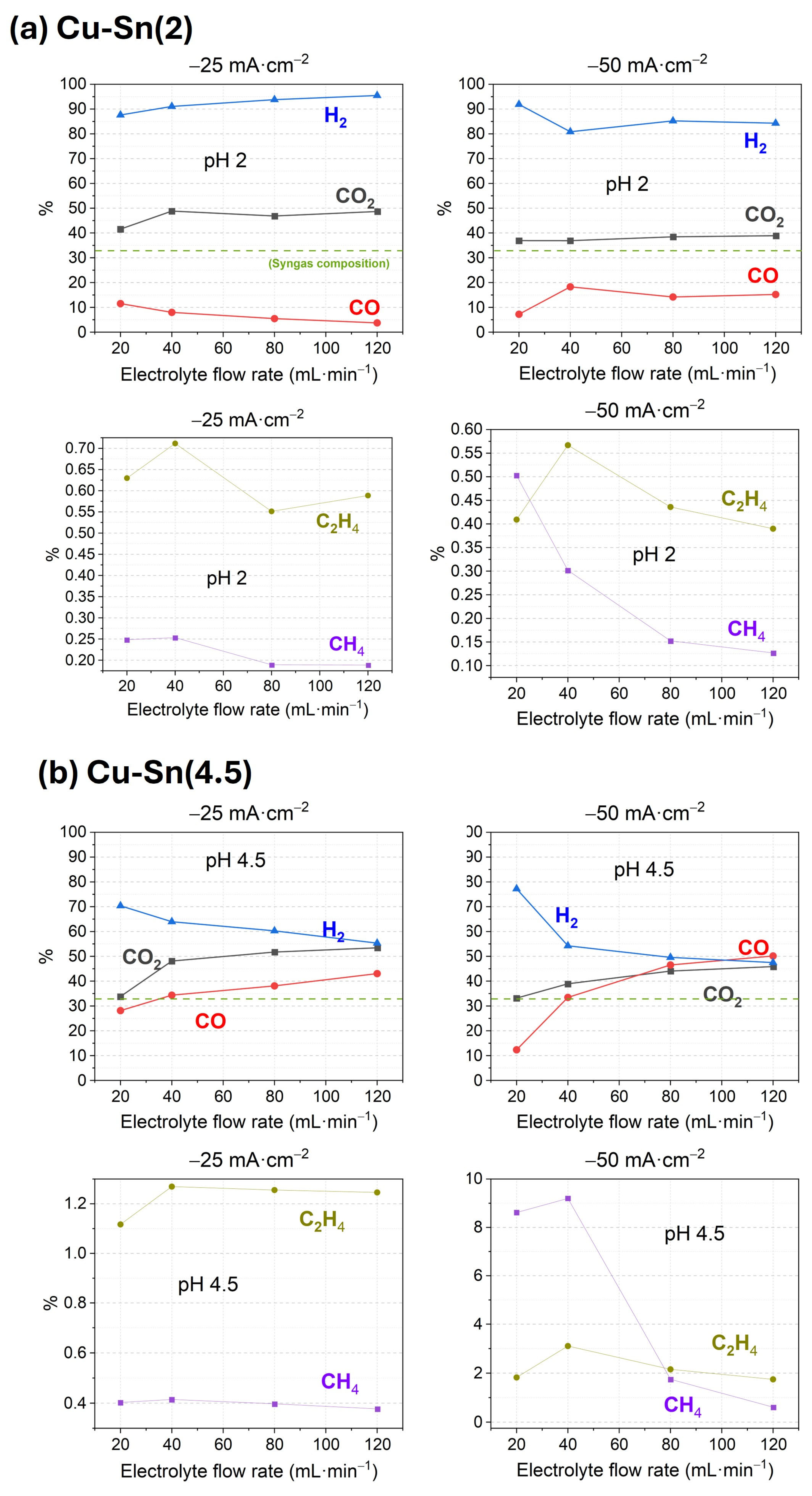 Materials 18 04070 g003 Materials 18 04070 g003