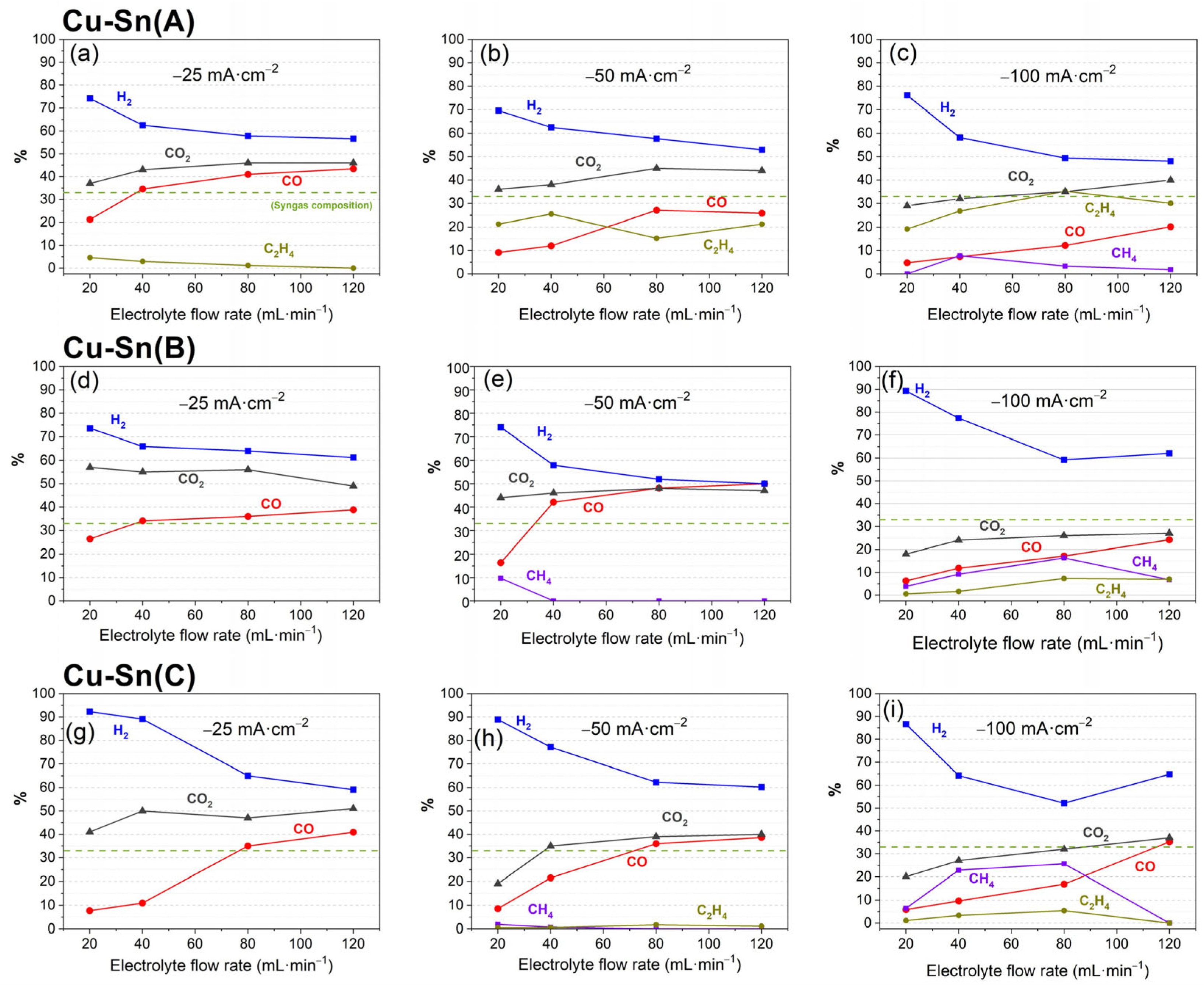 Materials 18 04070 g006 Materials 18 04070 g006