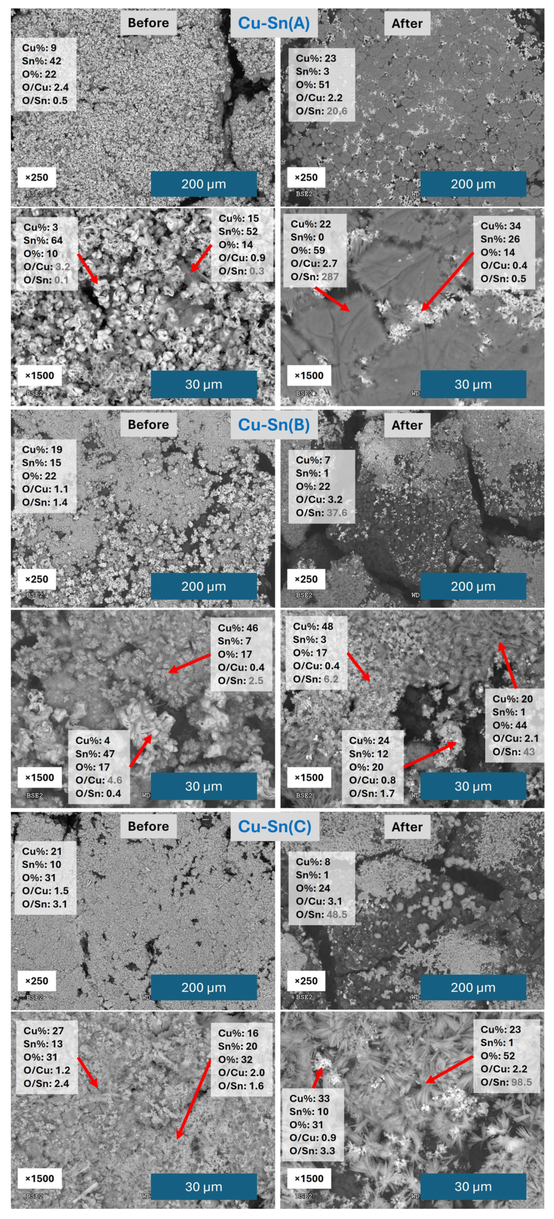Materials 18 04070 g007 Materials 18 04070 g007