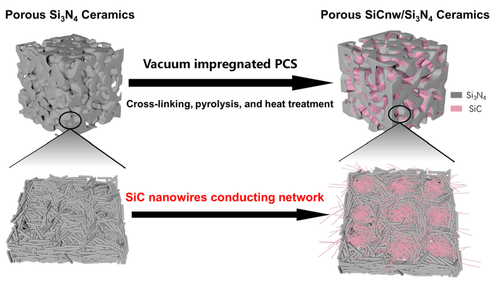 Materials 18 04071 sch001 Materials 18 04071 sch001