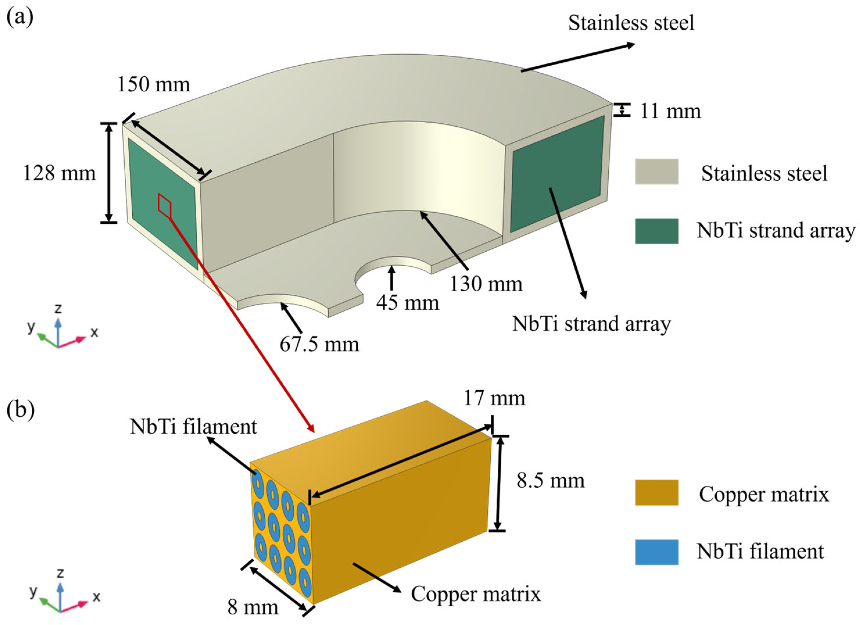 Materials 18 04072 g002 Materials 18 04072 g002