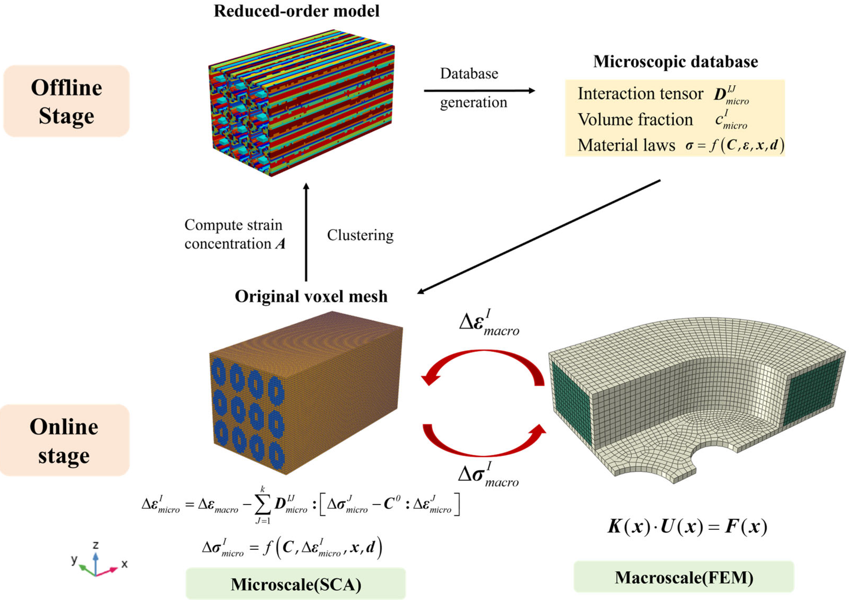 Materials 18 04072 g003 Materials 18 04072 g003