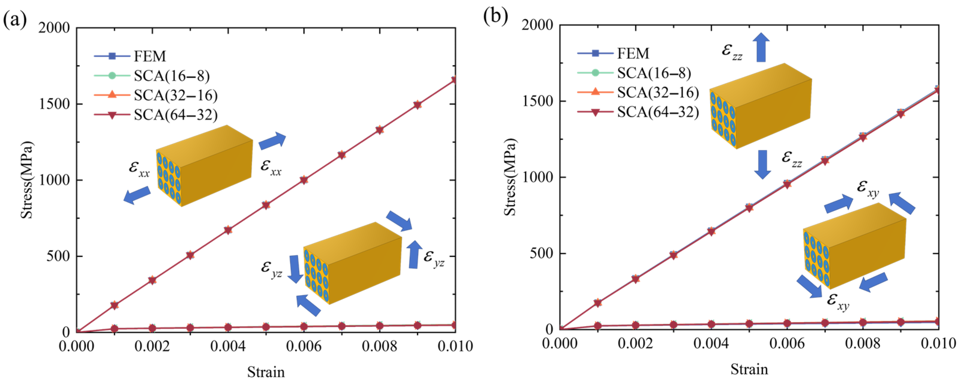 Materials 18 04072 g004 Materials 18 04072 g004