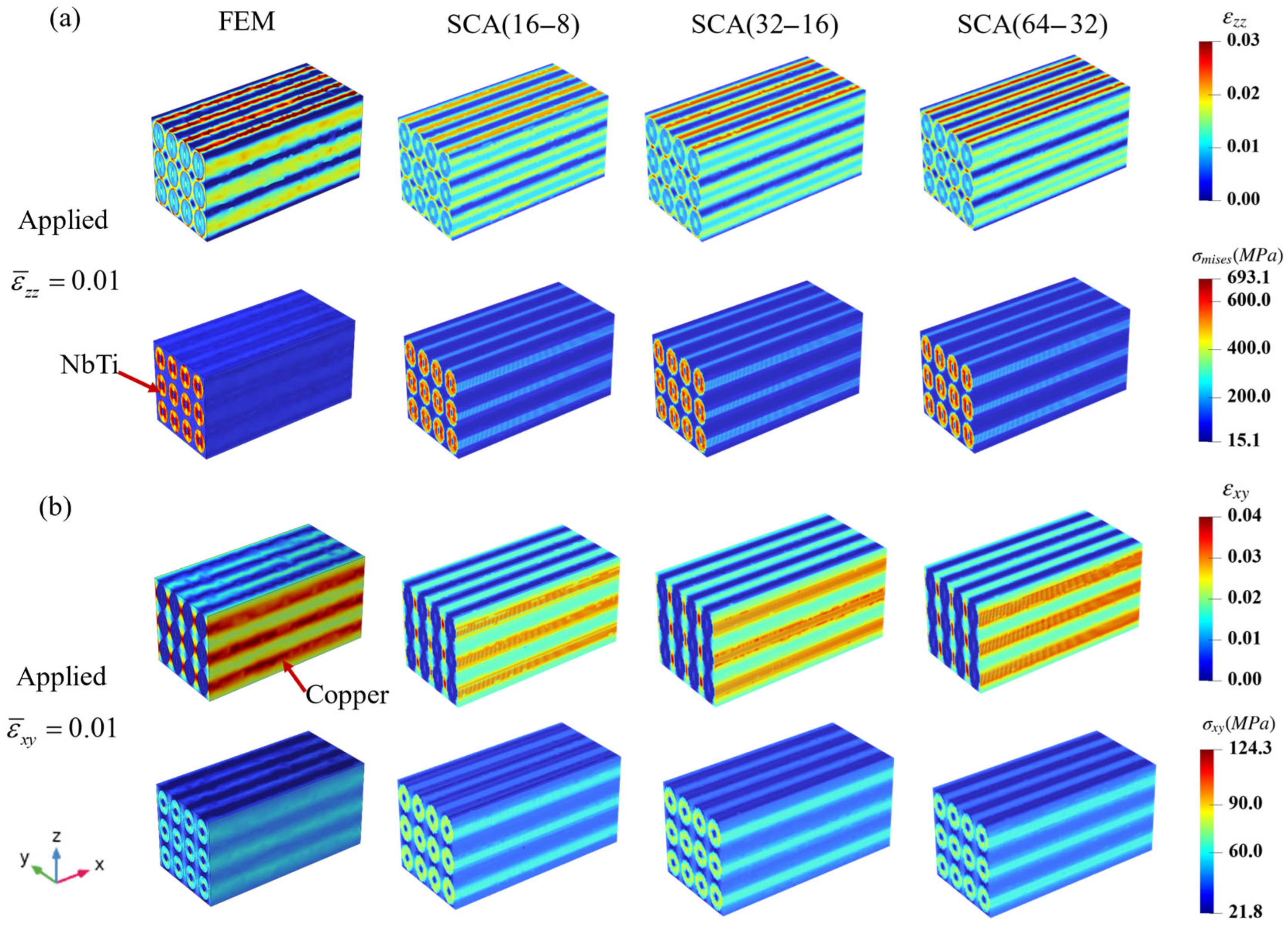 Materials 18 04072 g005 Materials 18 04072 g005