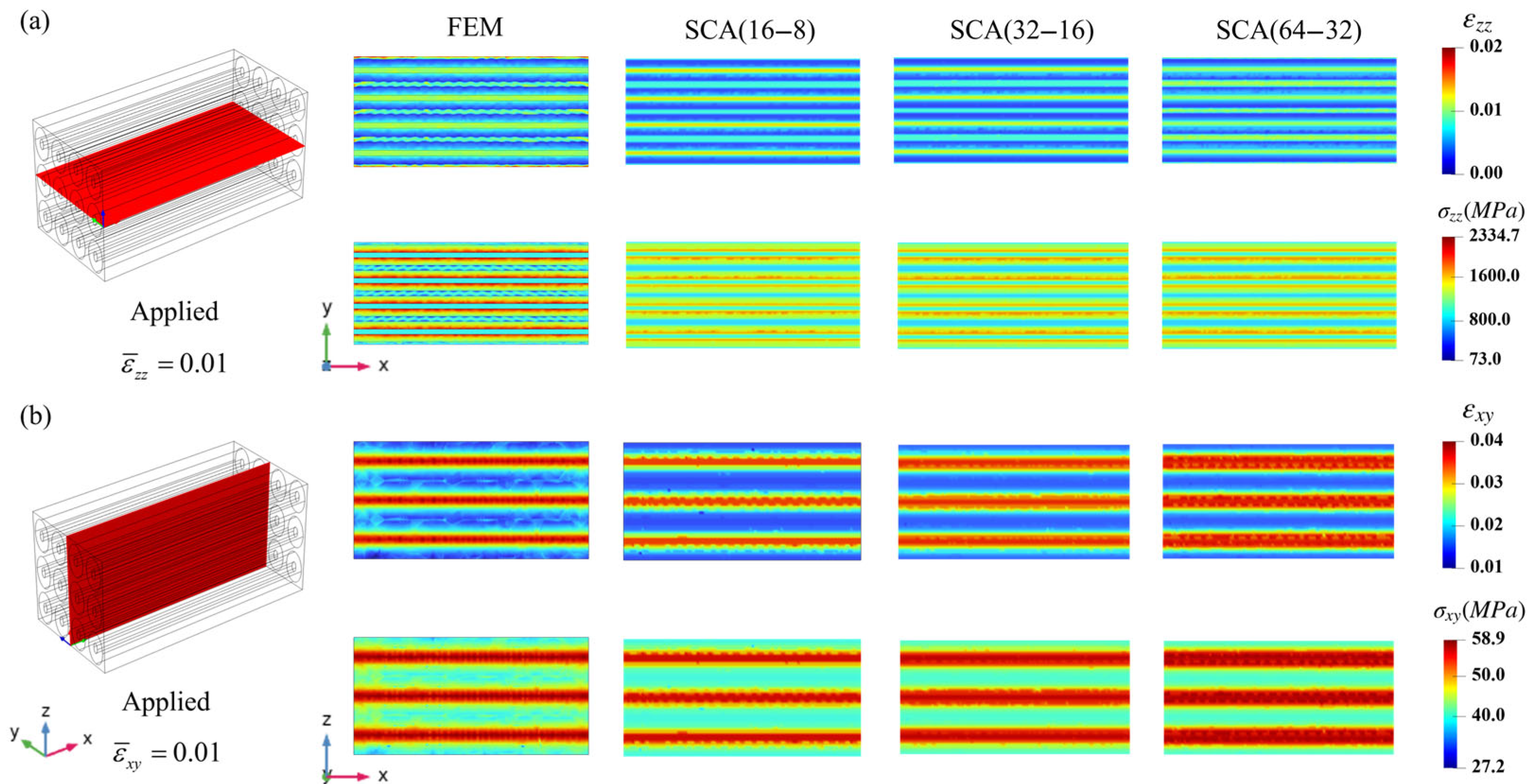 Materials 18 04072 g006 Materials 18 04072 g006