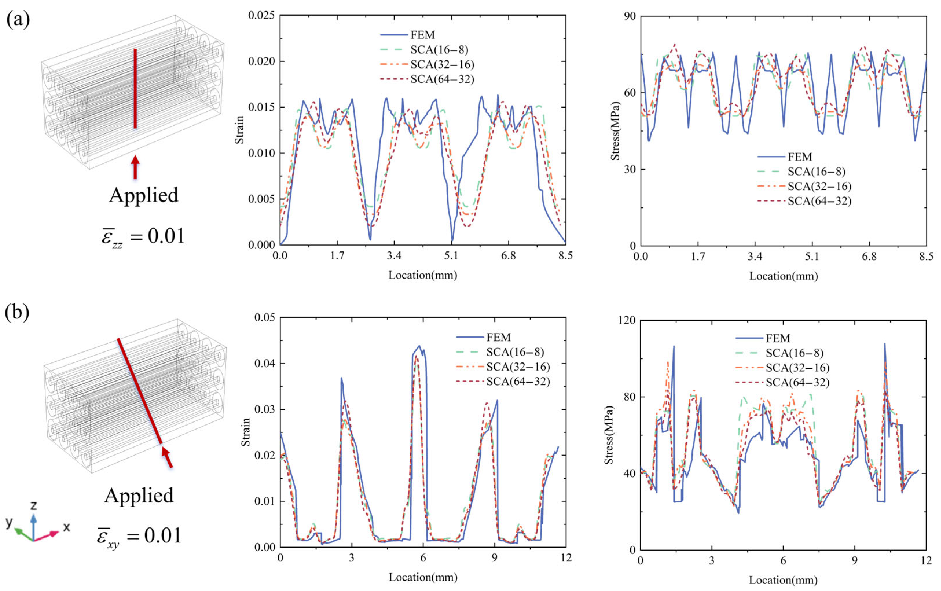 Materials 18 04072 g007 Materials 18 04072 g007