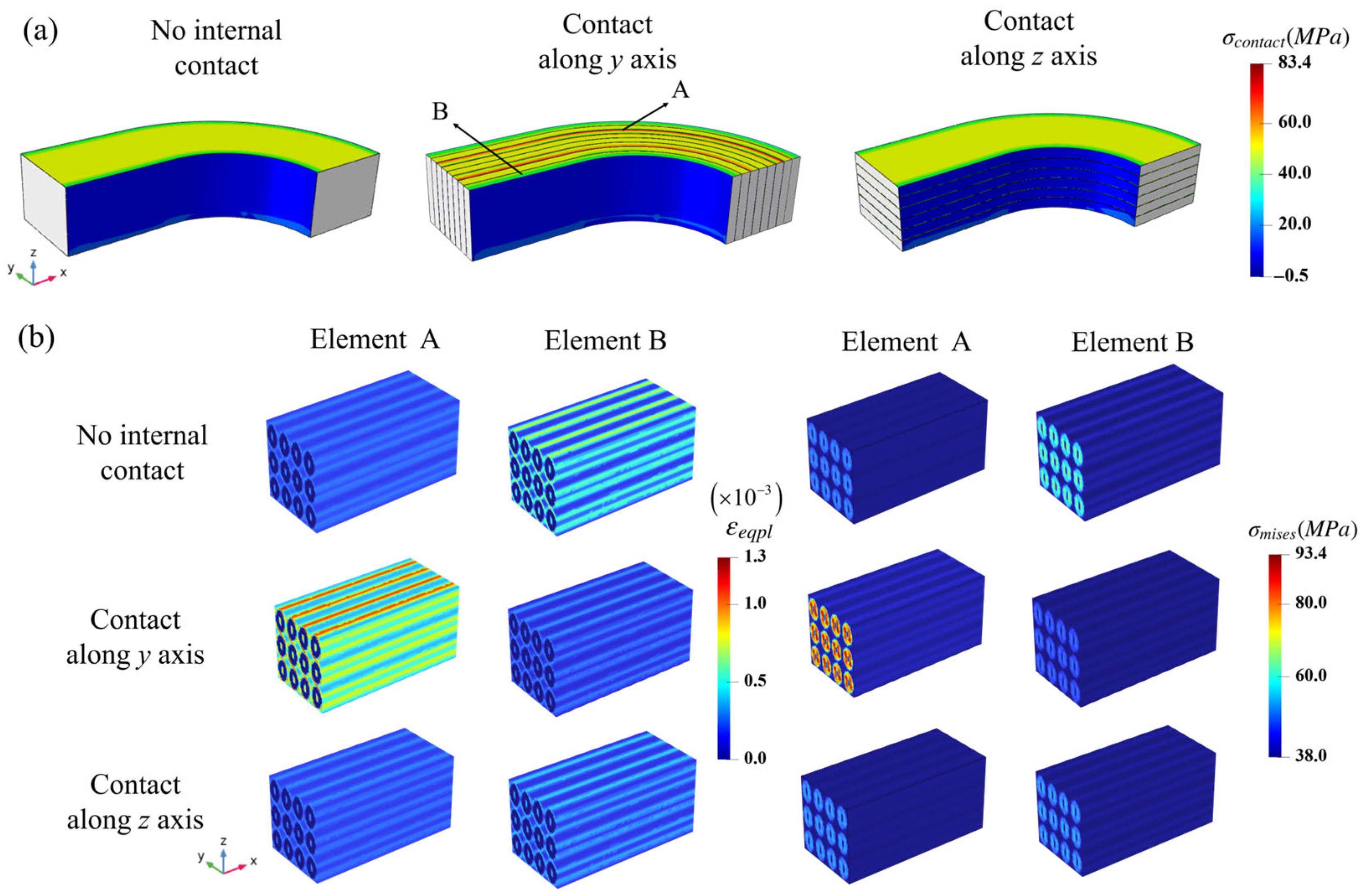 Materials 18 04072 g010 Materials 18 04072 g010