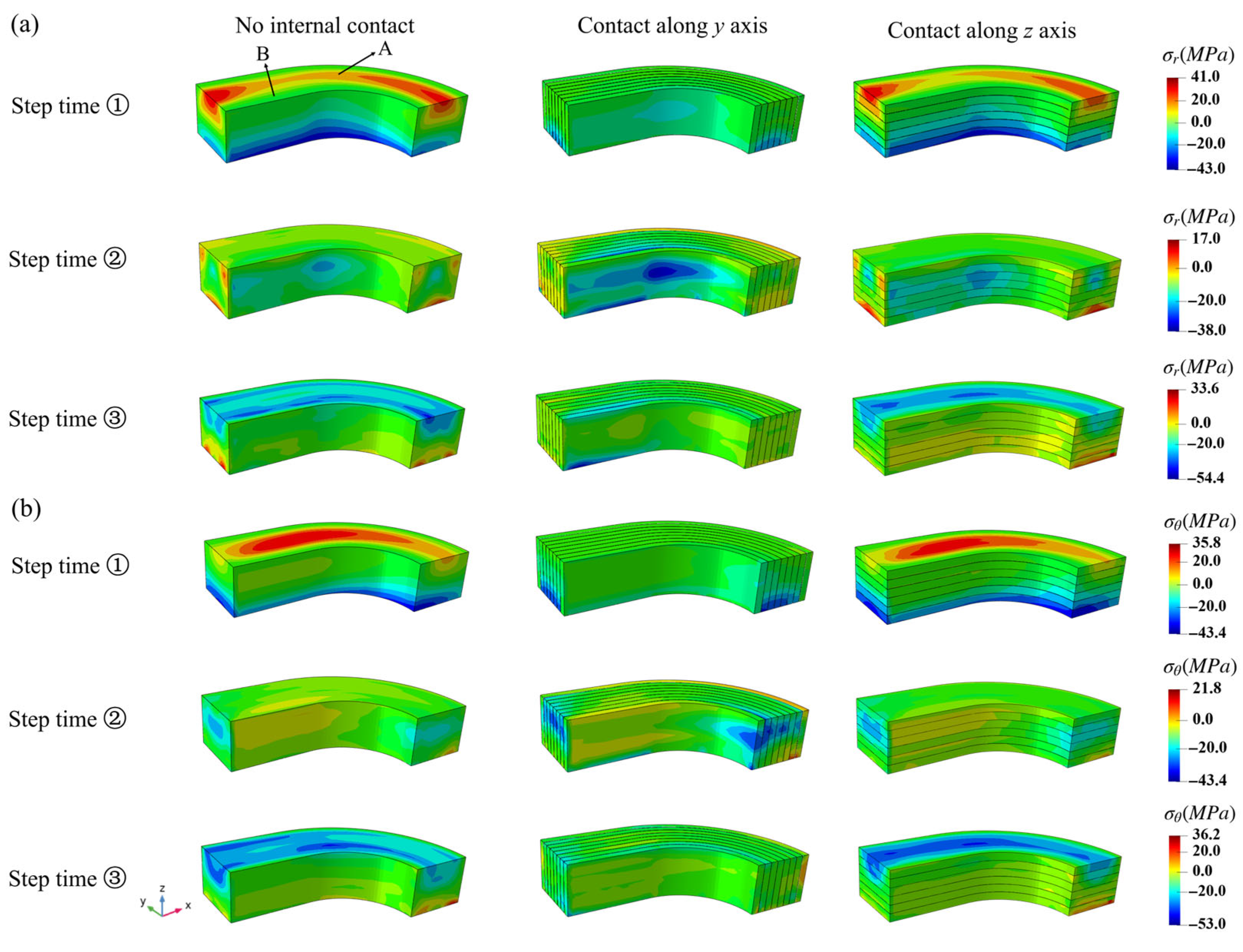 Materials 18 04072 g012 Materials 18 04072 g012