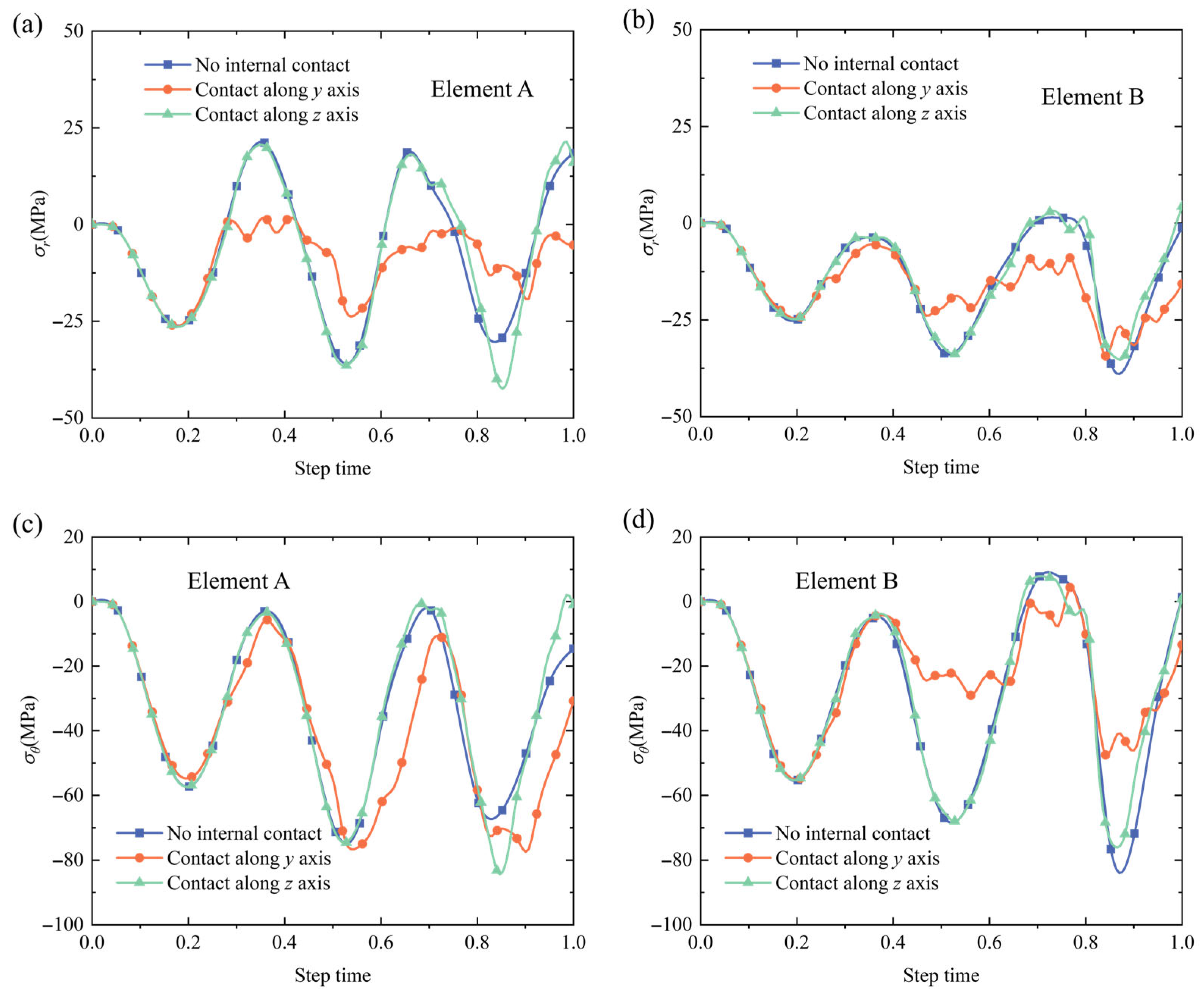 Materials 18 04072 g013 Materials 18 04072 g013