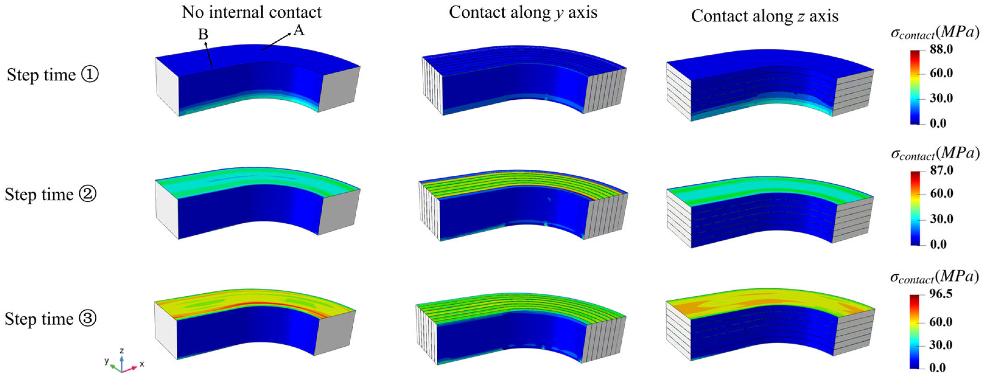 Materials 18 04072 g014 Materials 18 04072 g014