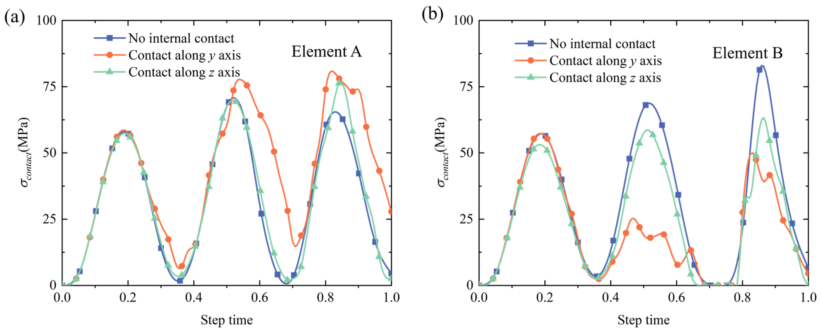 Materials 18 04072 g015 Materials 18 04072 g015