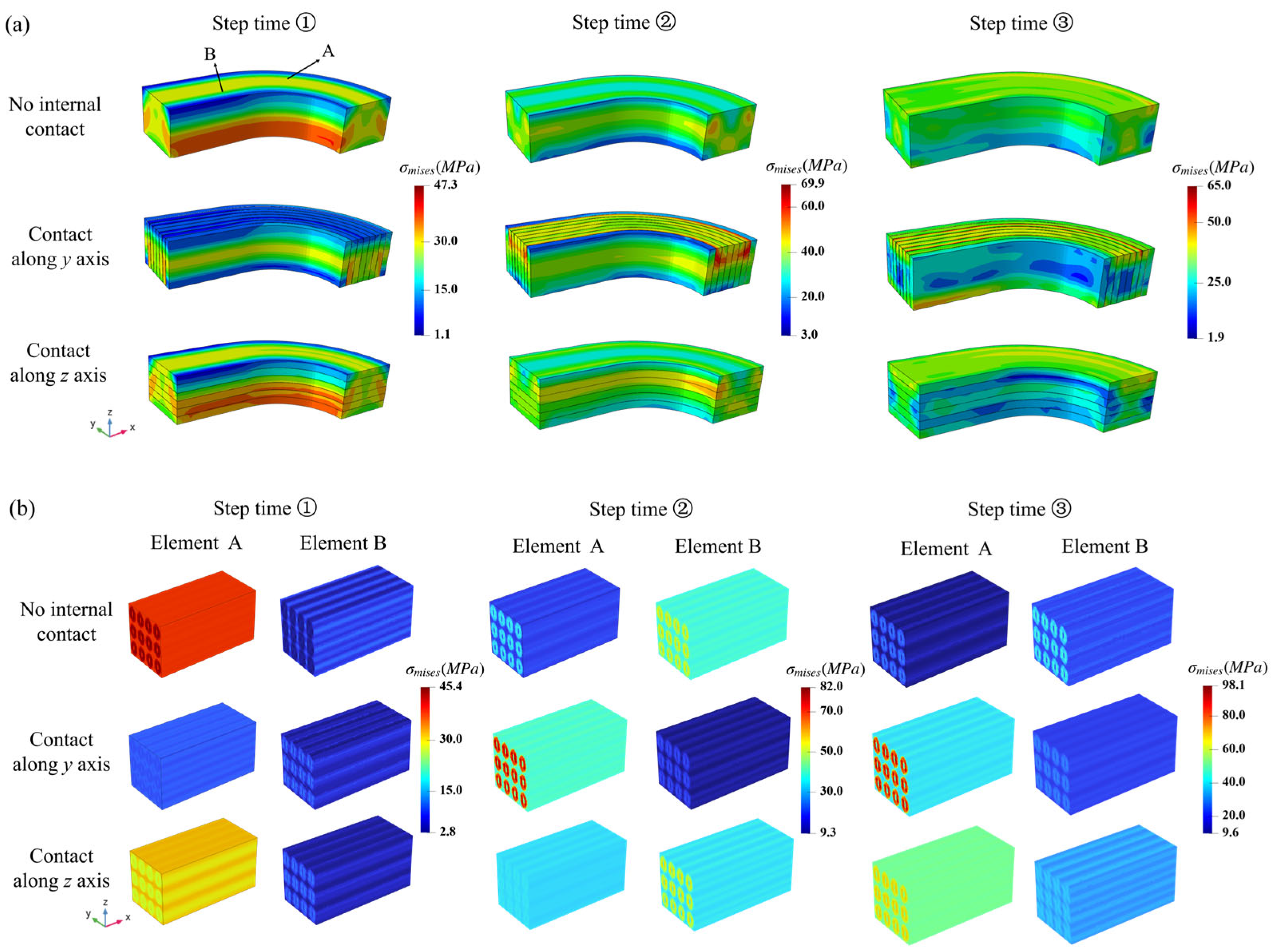 Materials 18 04072 g016 Materials 18 04072 g016