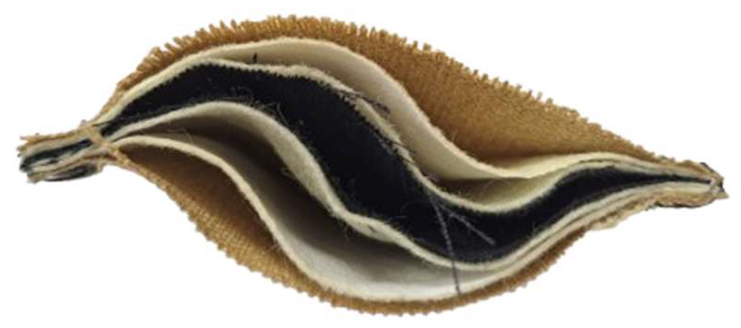 Materials 18 04073 g002 Materials 18 04073 g002