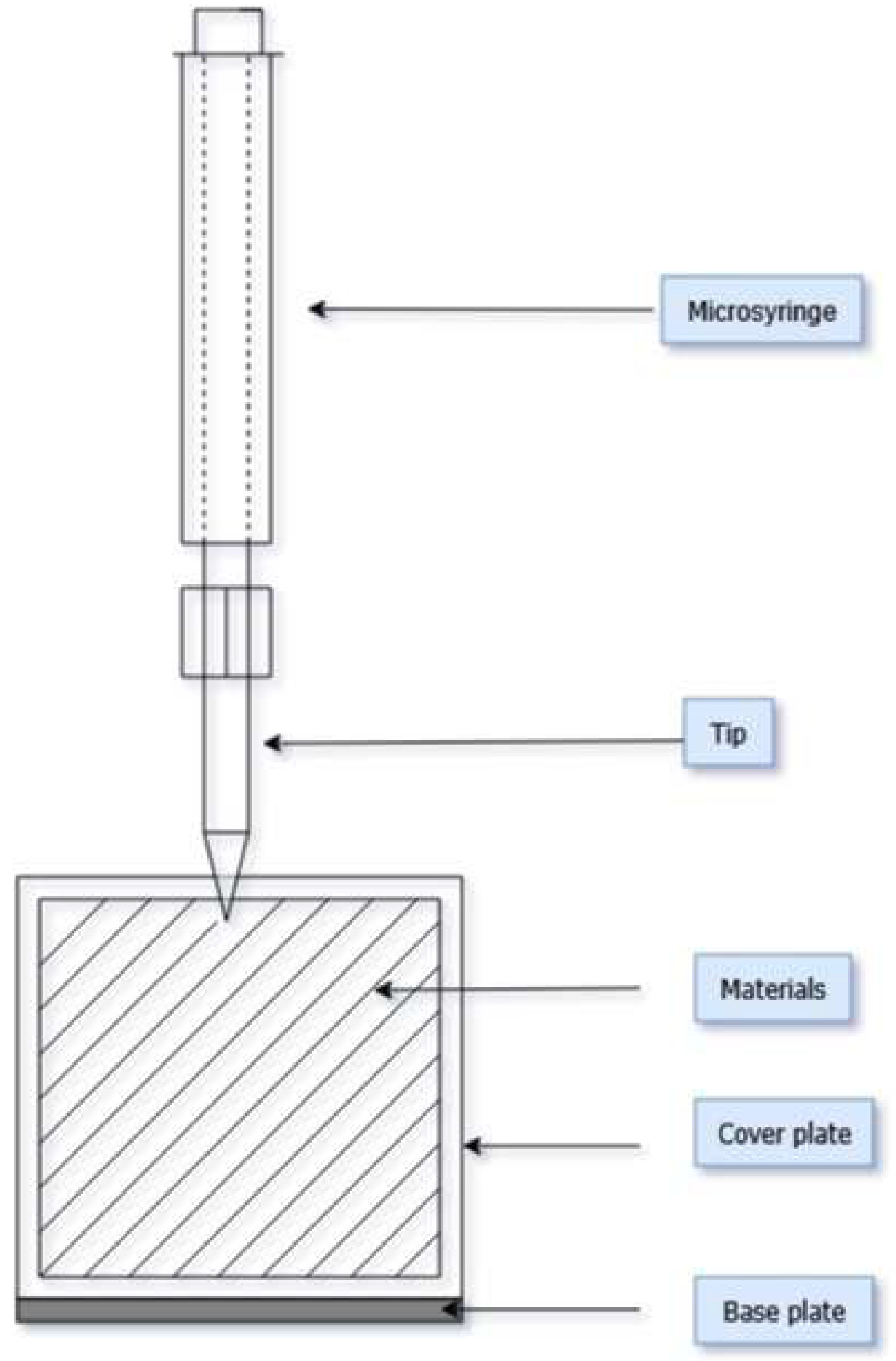Materials 18 04073 g003 Materials 18 04073 g003