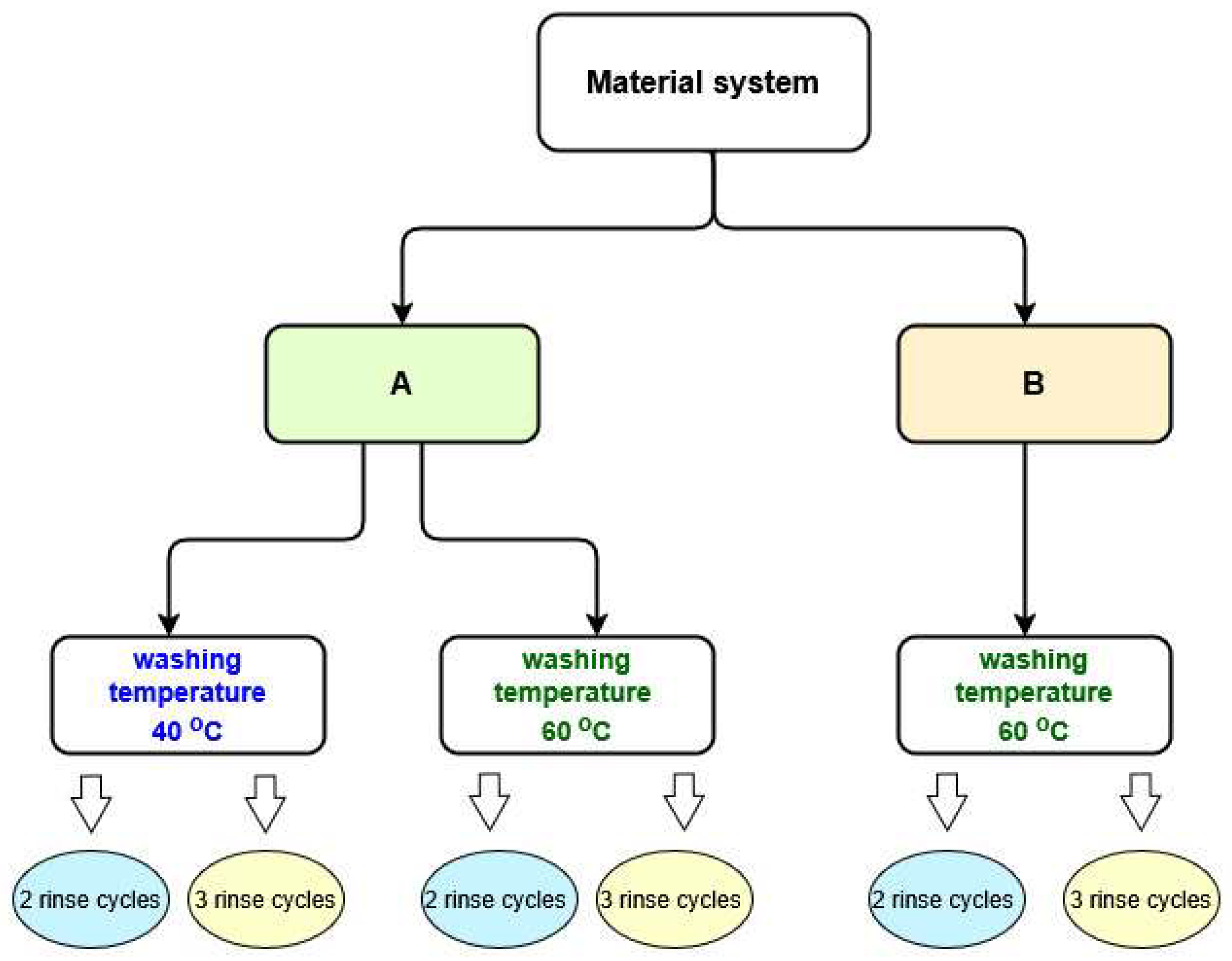 Materials 18 04073 g005 Materials 18 04073 g005