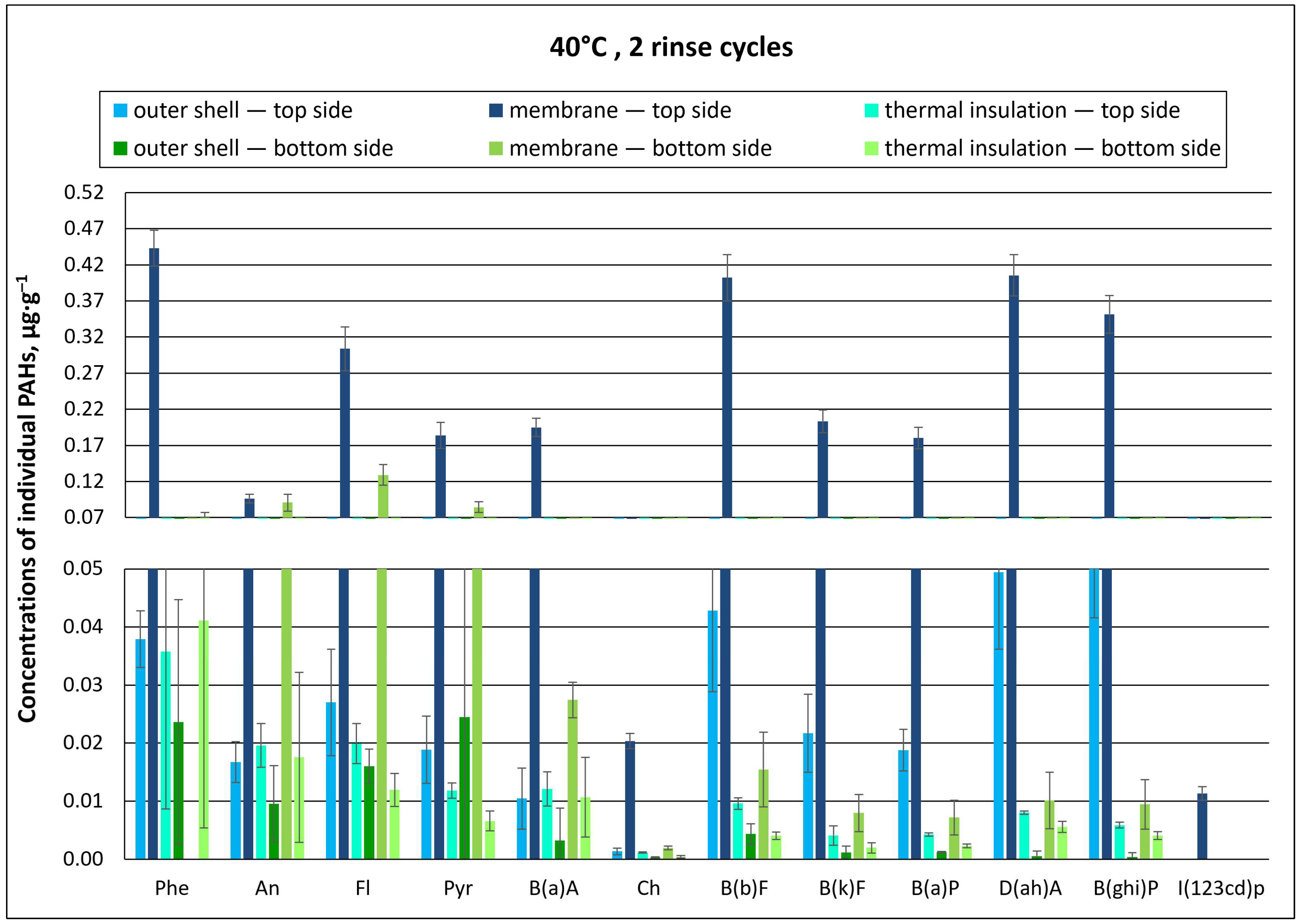 Materials 18 04073 g006 Materials 18 04073 g006