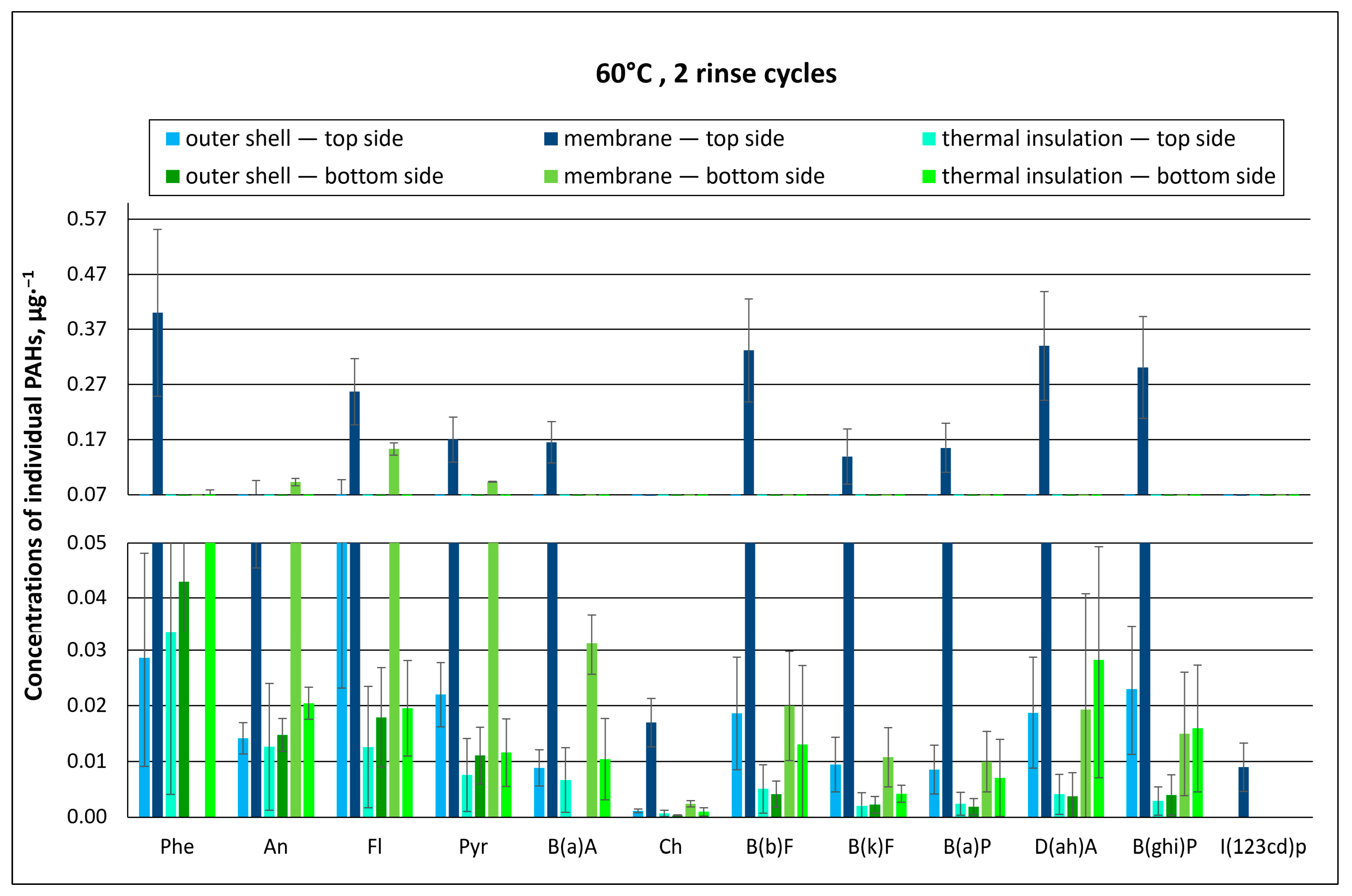 Materials 18 04073 g007 Materials 18 04073 g007