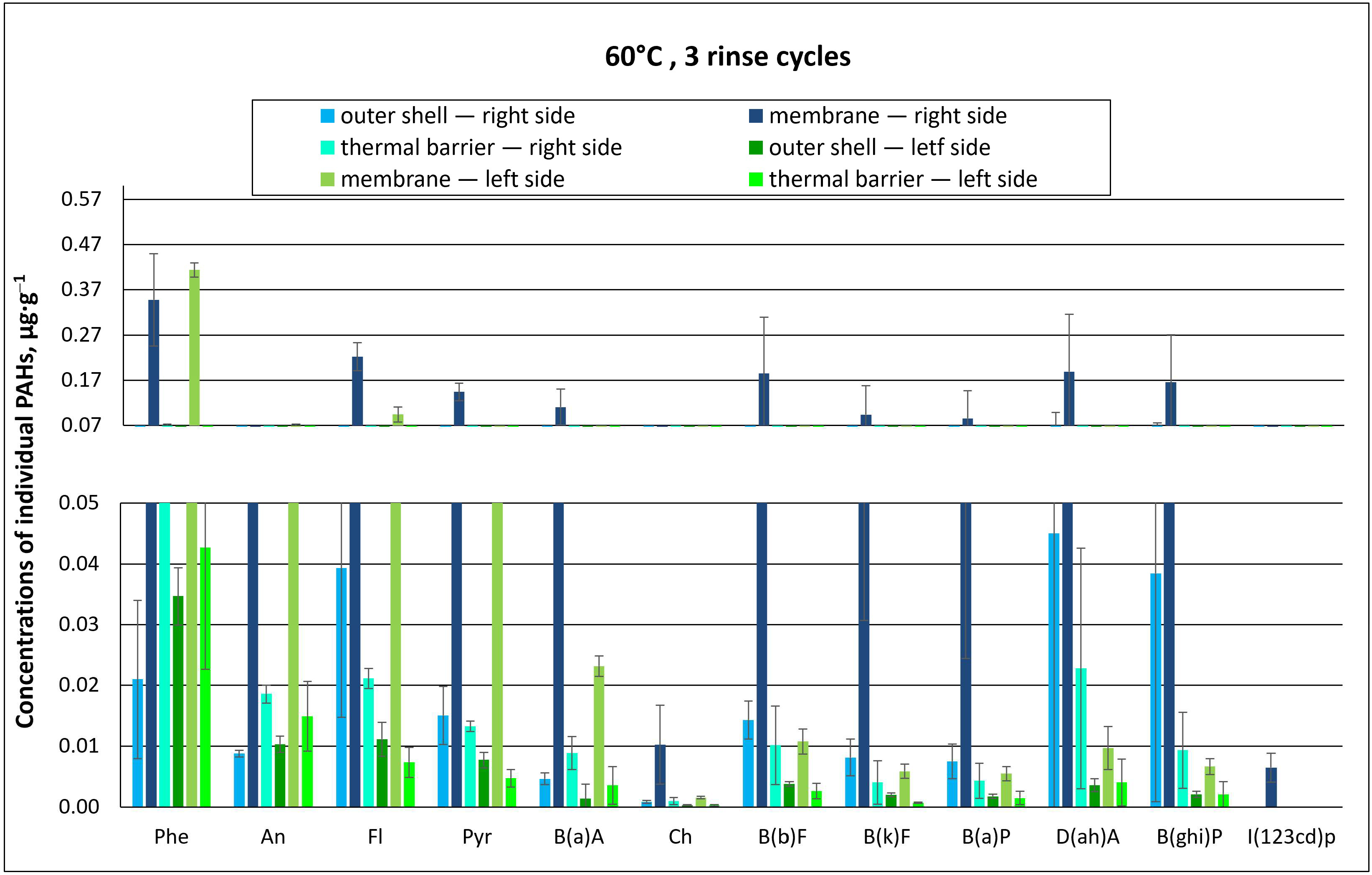 Materials 18 04073 g010 Materials 18 04073 g010