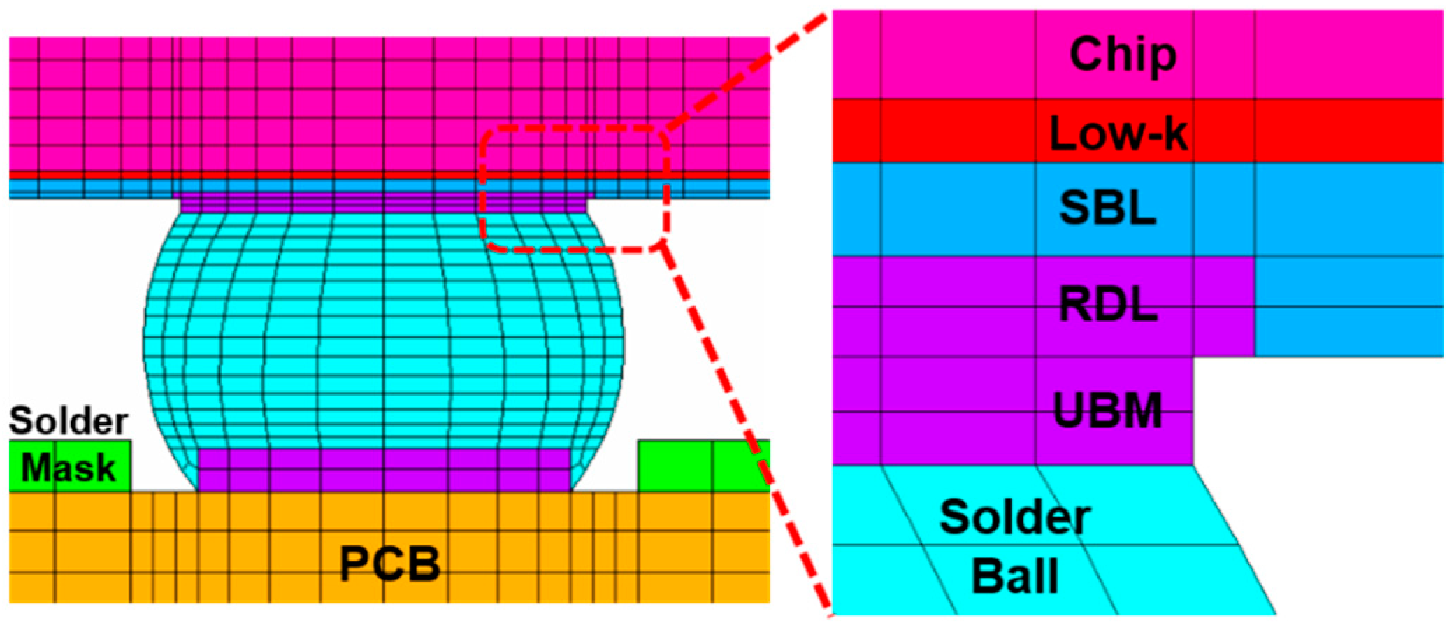 Materials 18 04074 g012