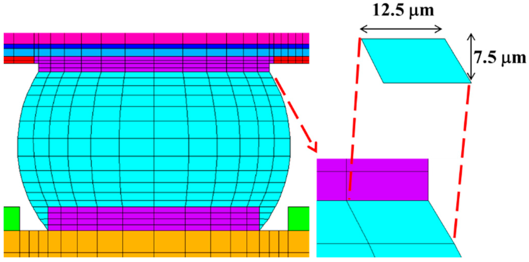 Materials 18 04074 g013