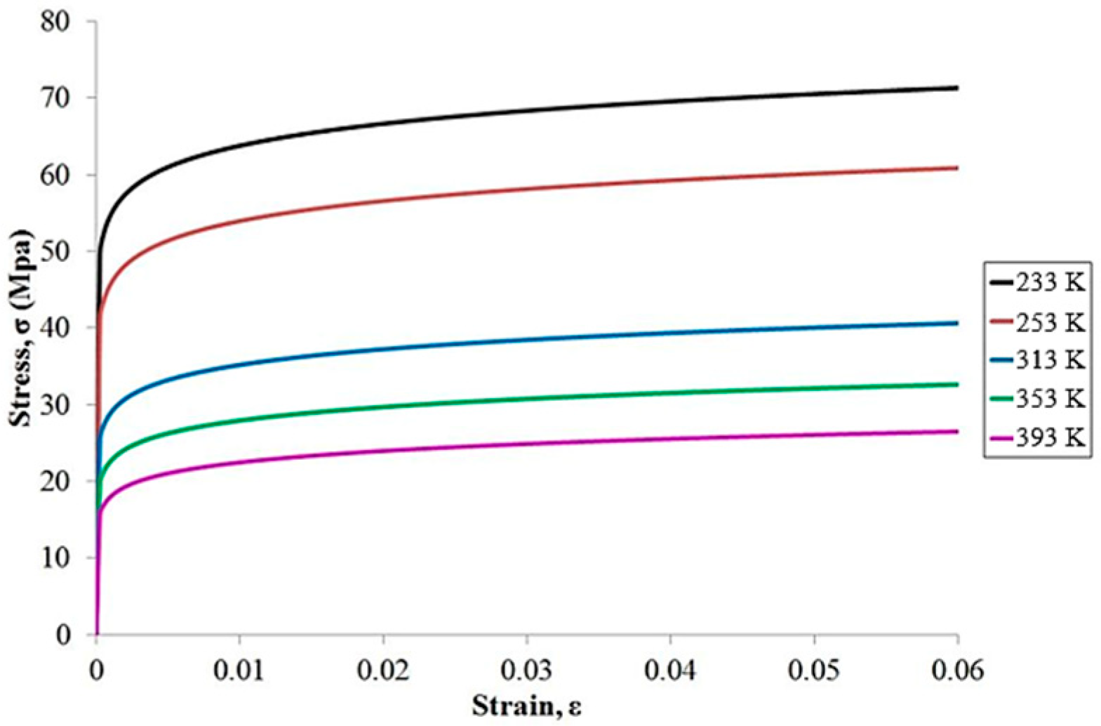Materials 18 04074 g015