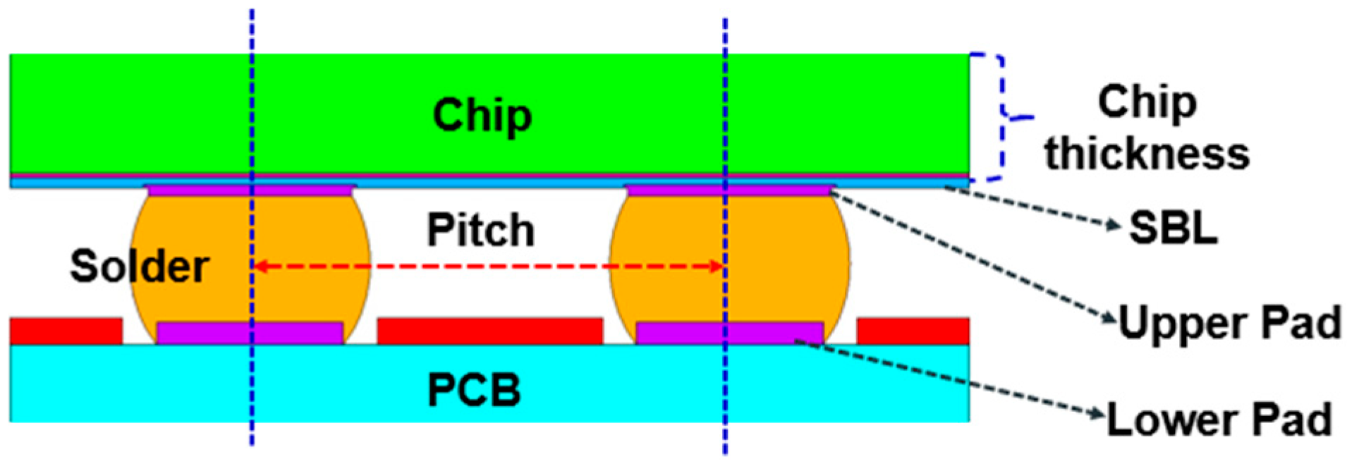 Materials 18 04074 g017