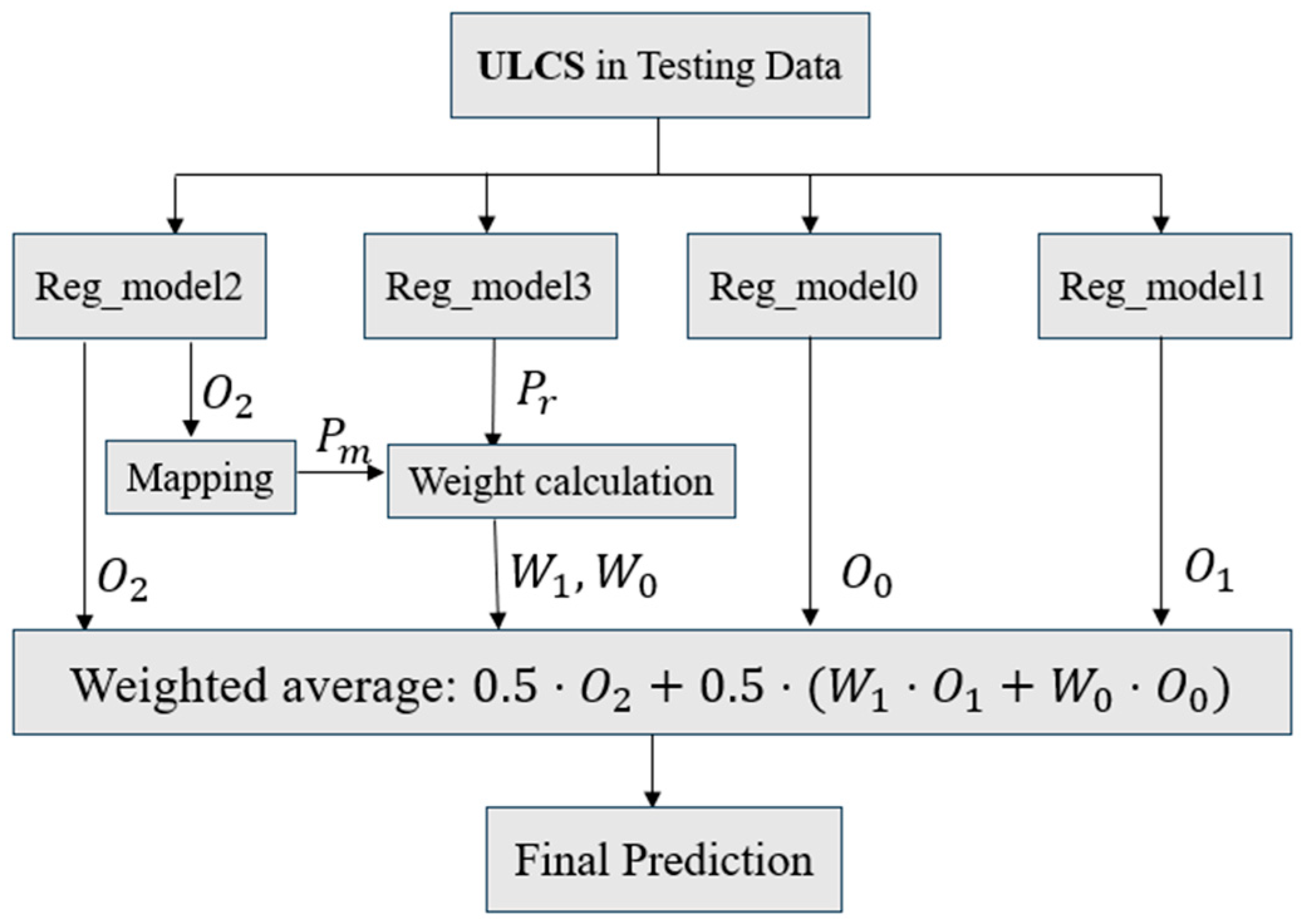 Materials 18 04074 g019