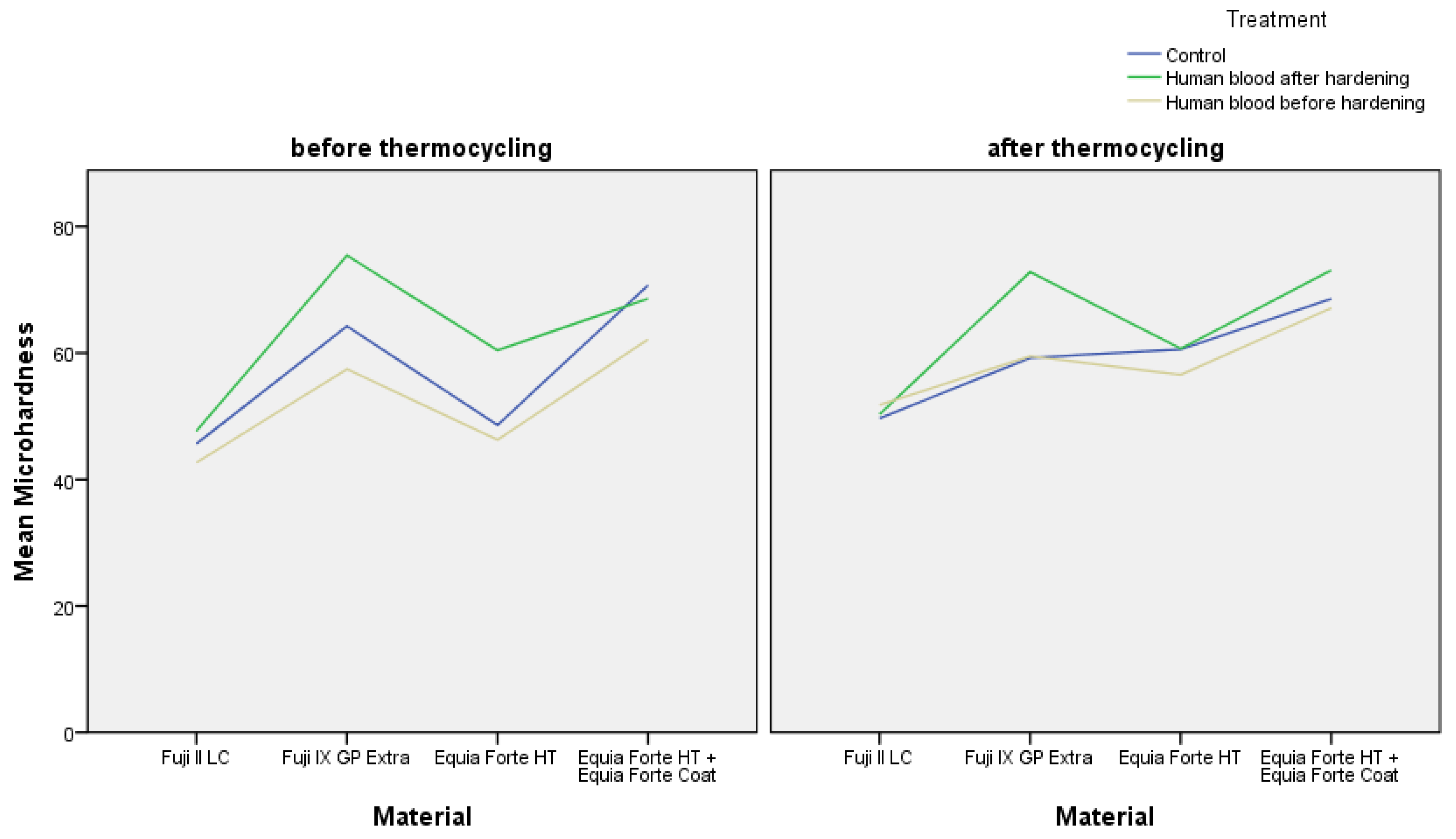 Materials 18 04075 g002 Materials 18 04075 g002