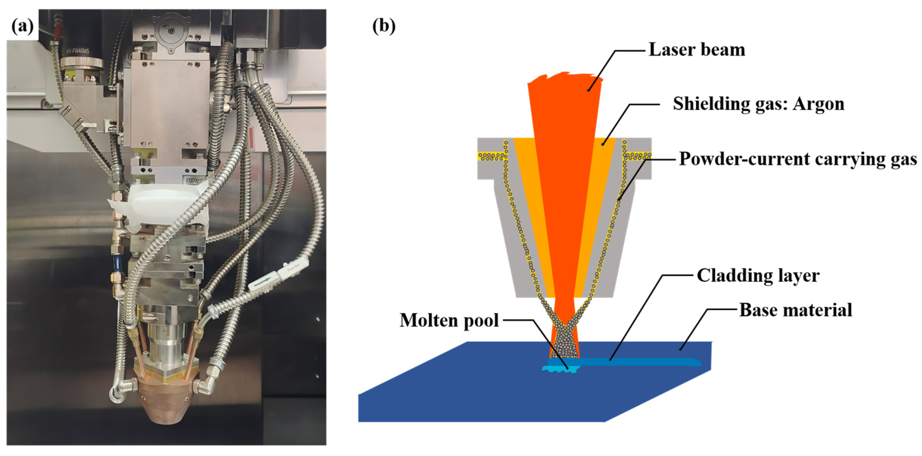 Materials 18 04076 g002