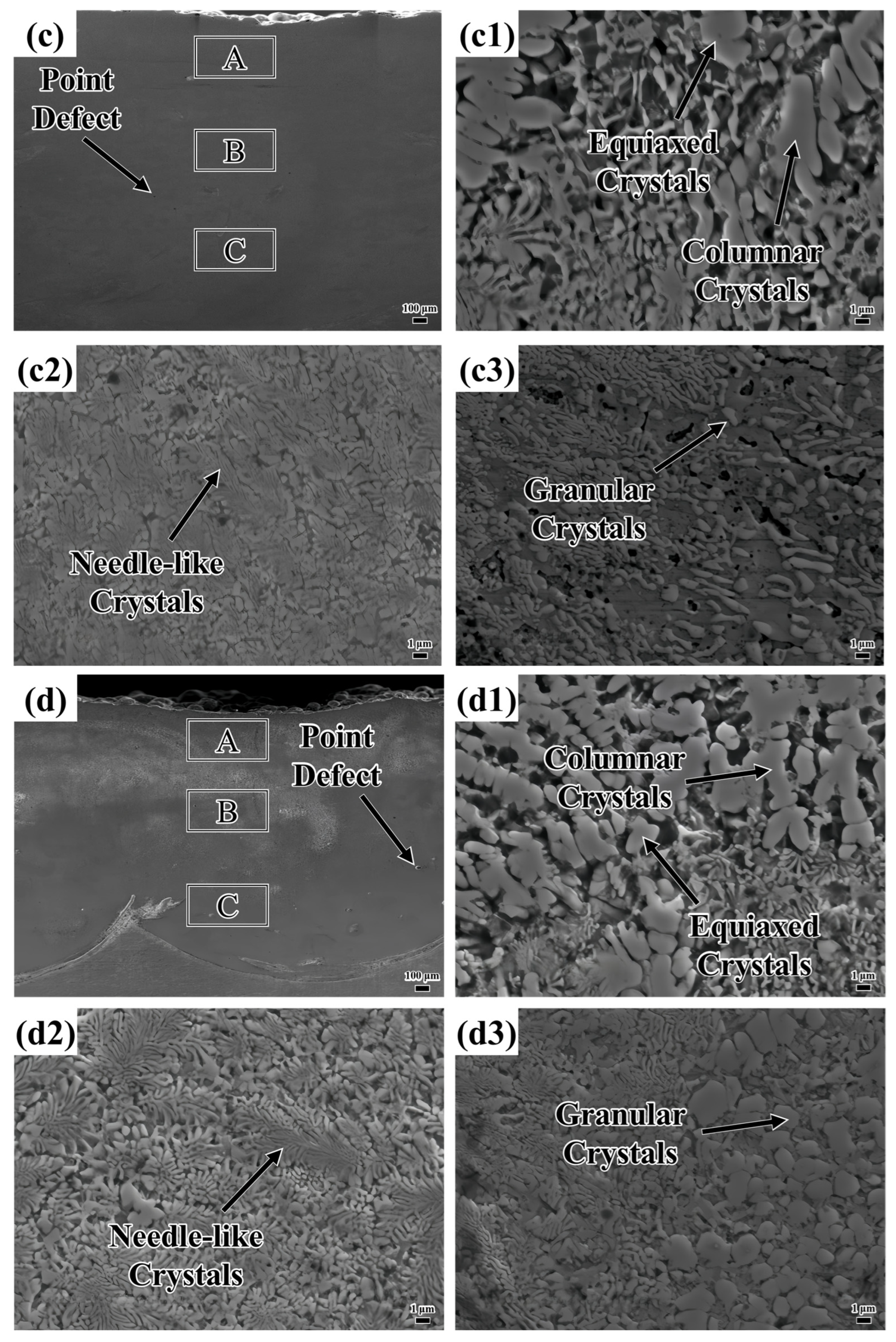 Materials 18 04076 g005b