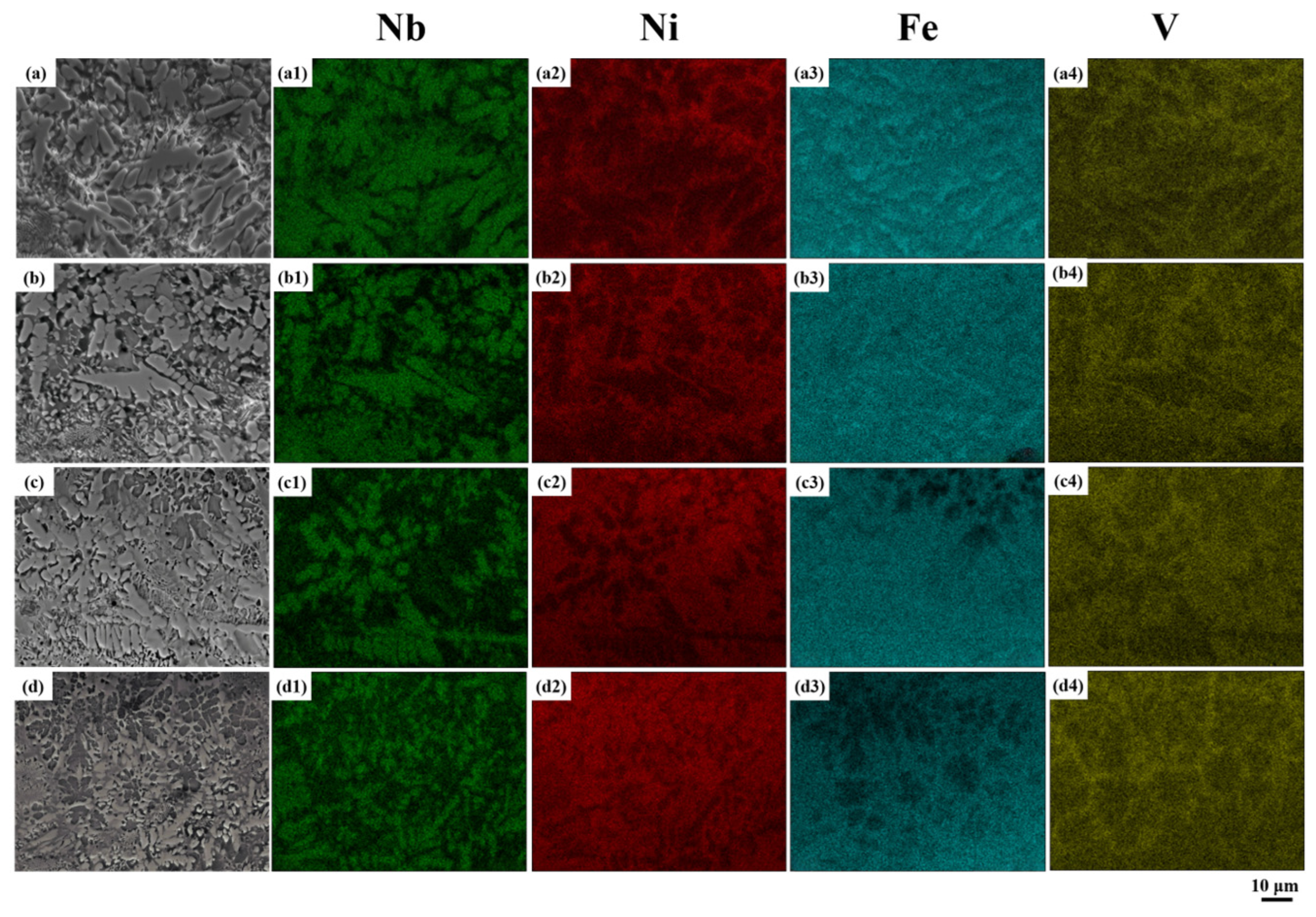 Materials 18 04076 g007