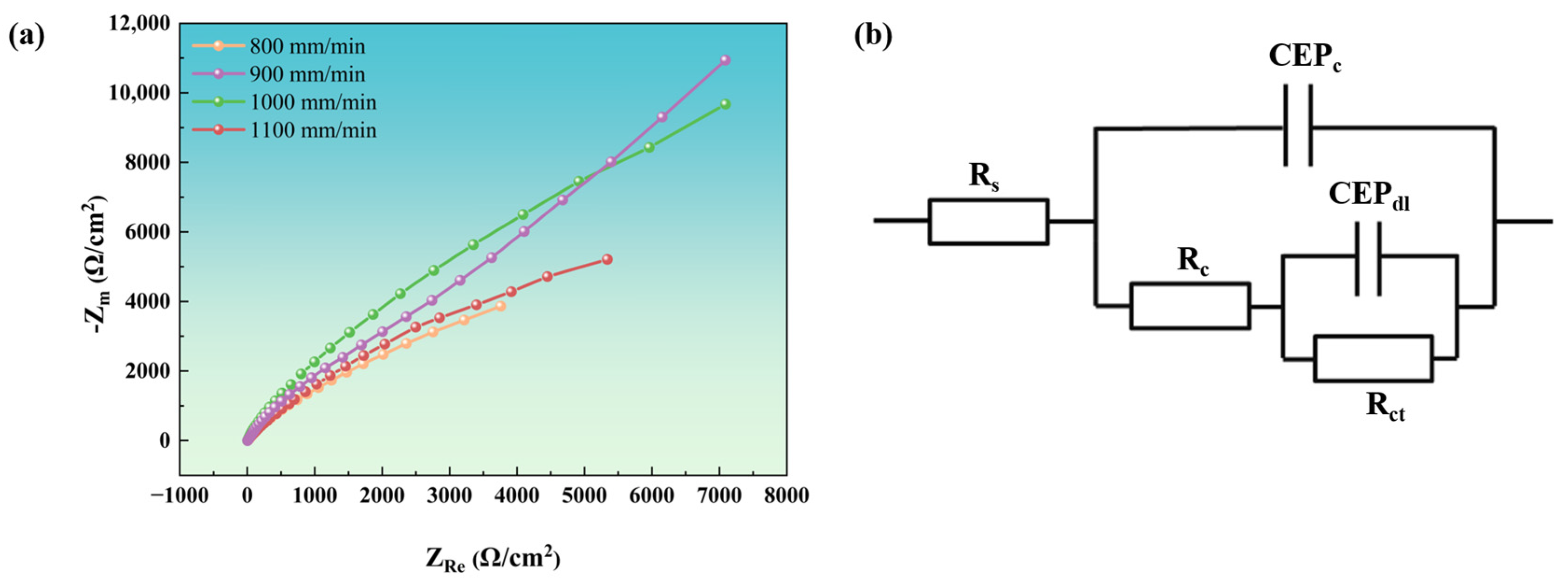 Materials 18 04076 g014