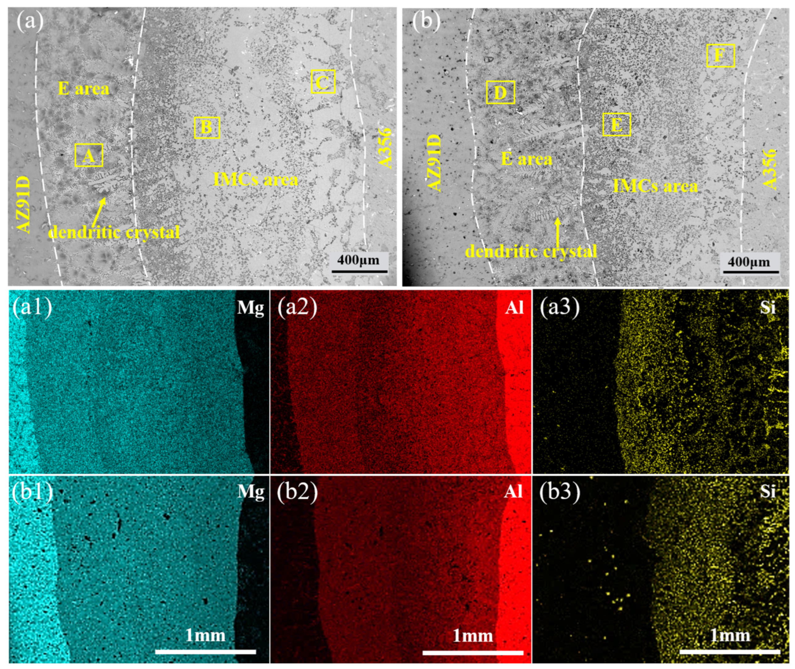 Materials 18 04077 g002 Materials 18 04077 g002