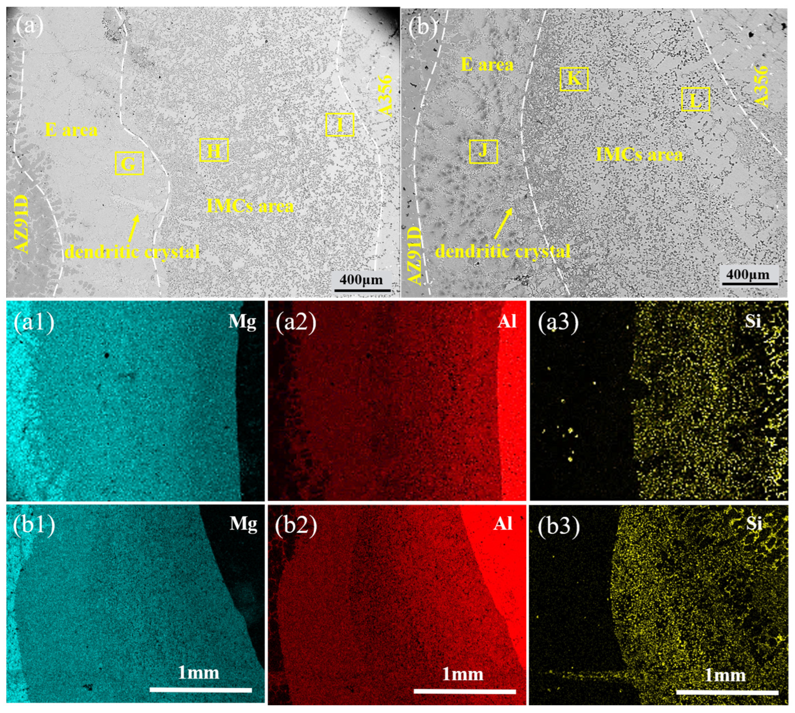 Materials 18 04077 g003 Materials 18 04077 g003