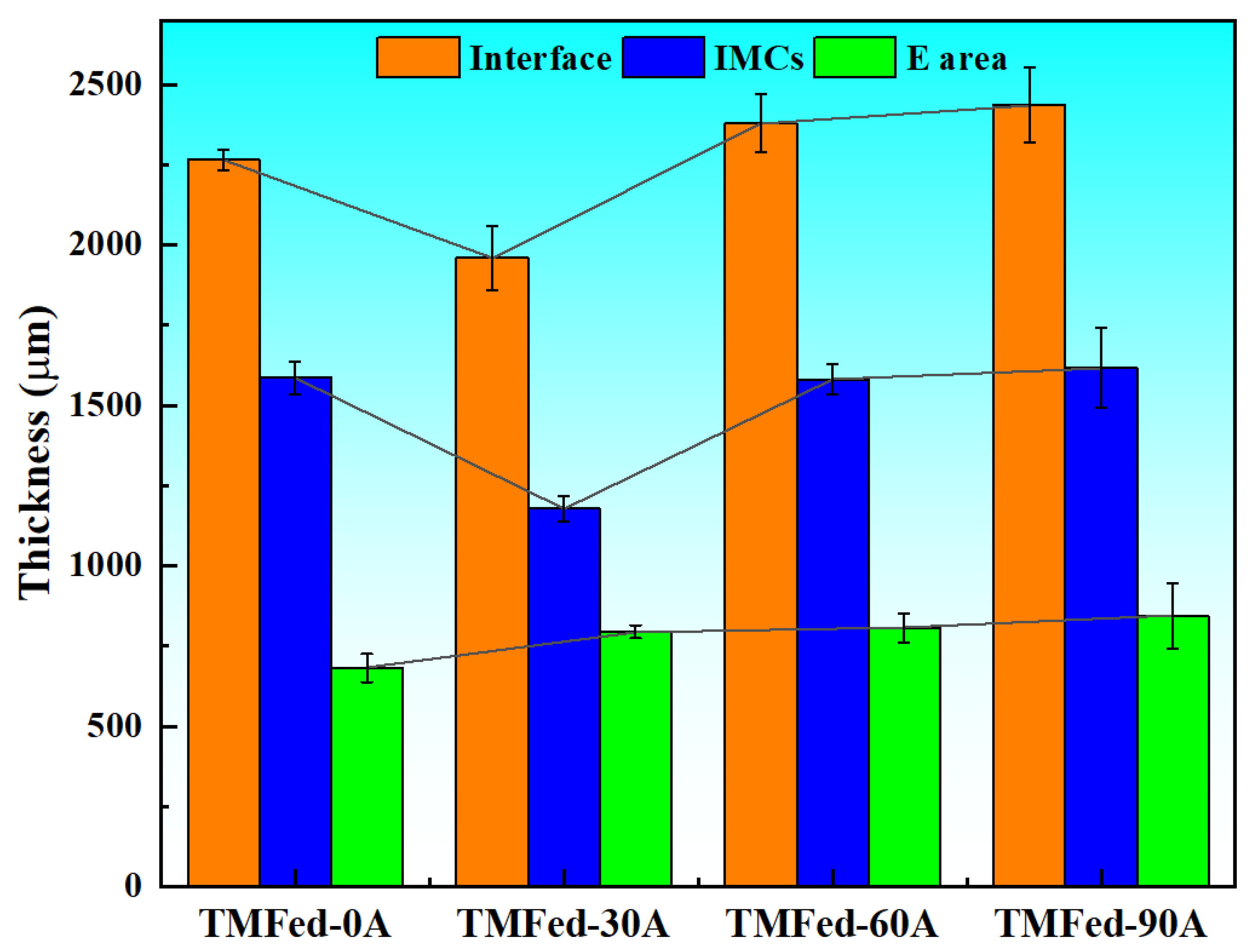 Materials 18 04077 g004 Materials 18 04077 g004