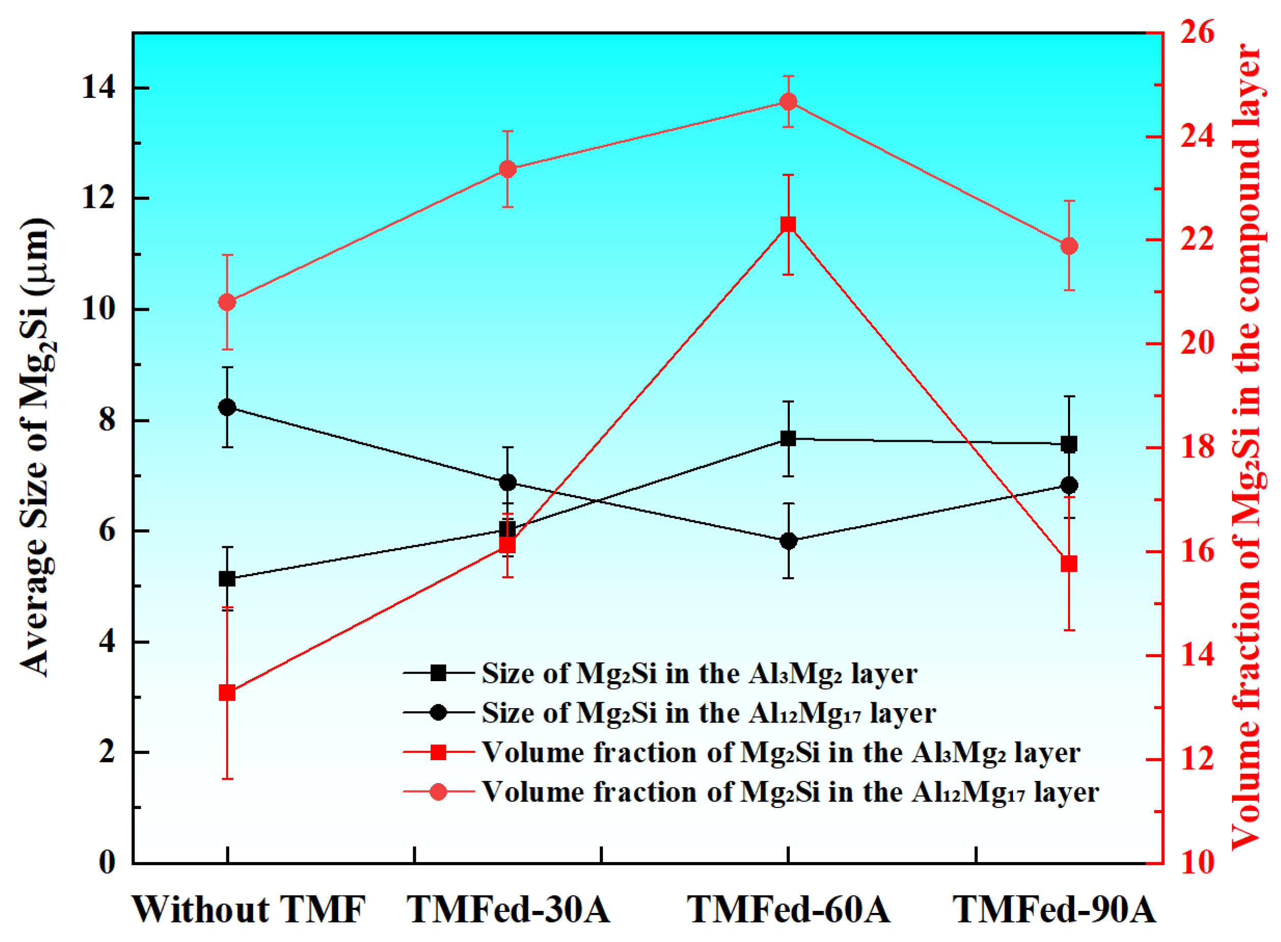 Materials 18 04077 g006 Materials 18 04077 g006