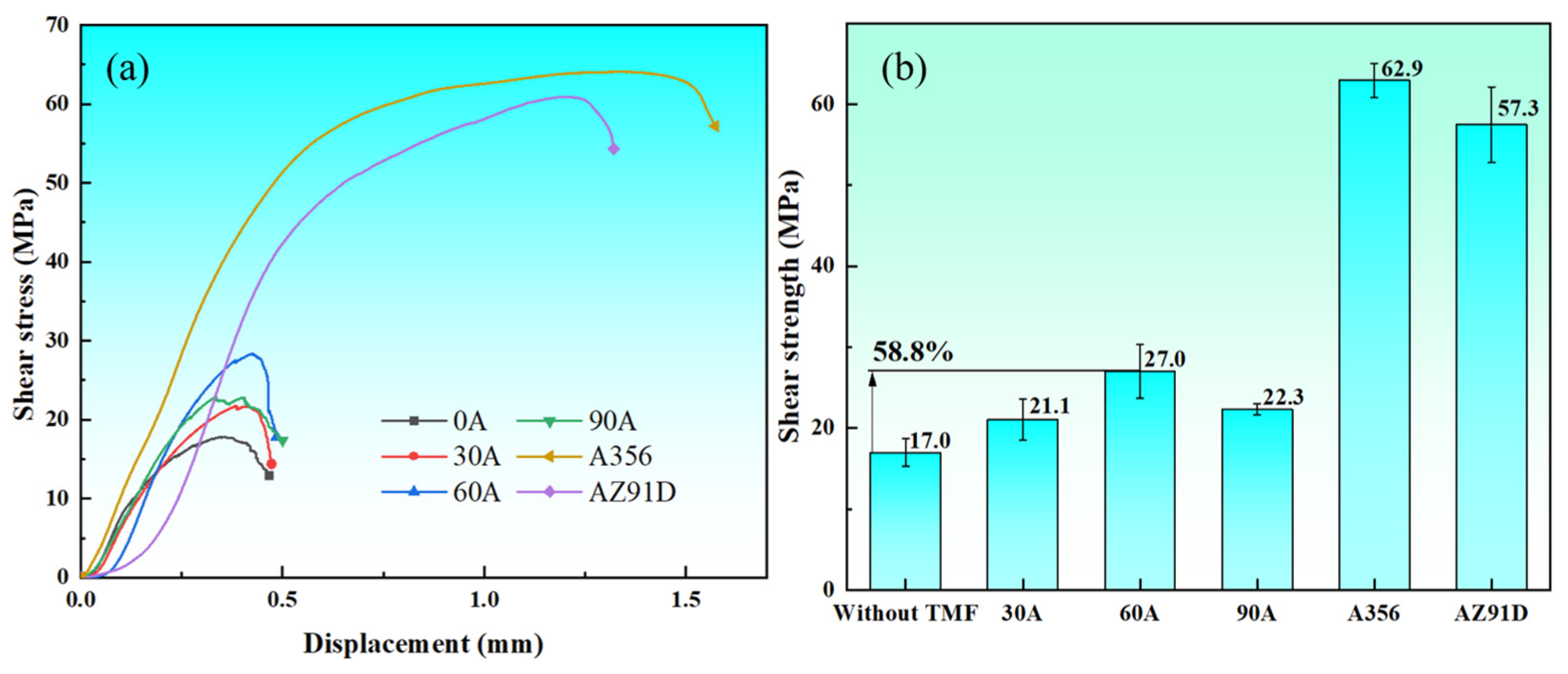 Materials 18 04077 g009 Materials 18 04077 g009