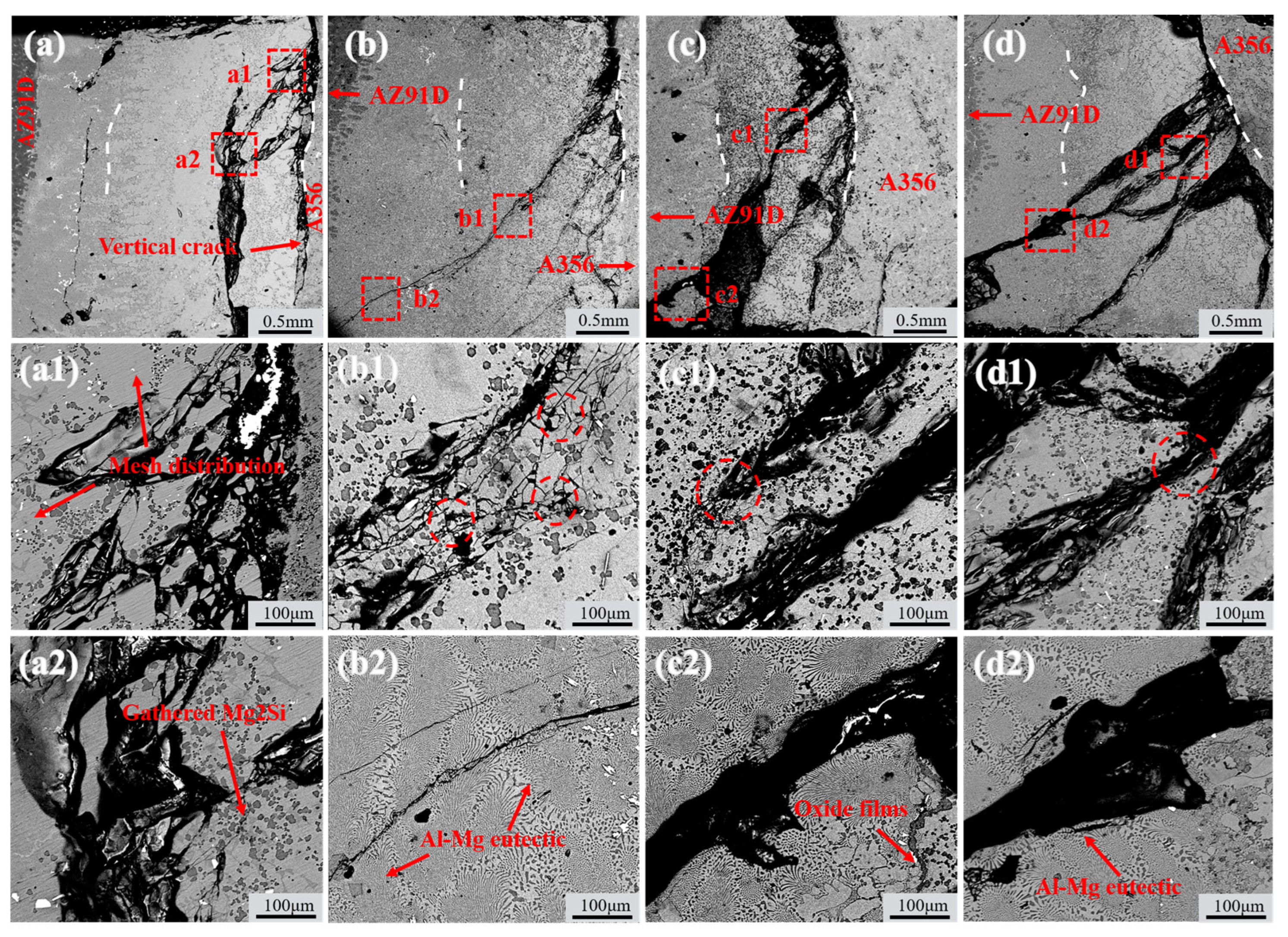 Materials 18 04077 g011 Materials 18 04077 g011
