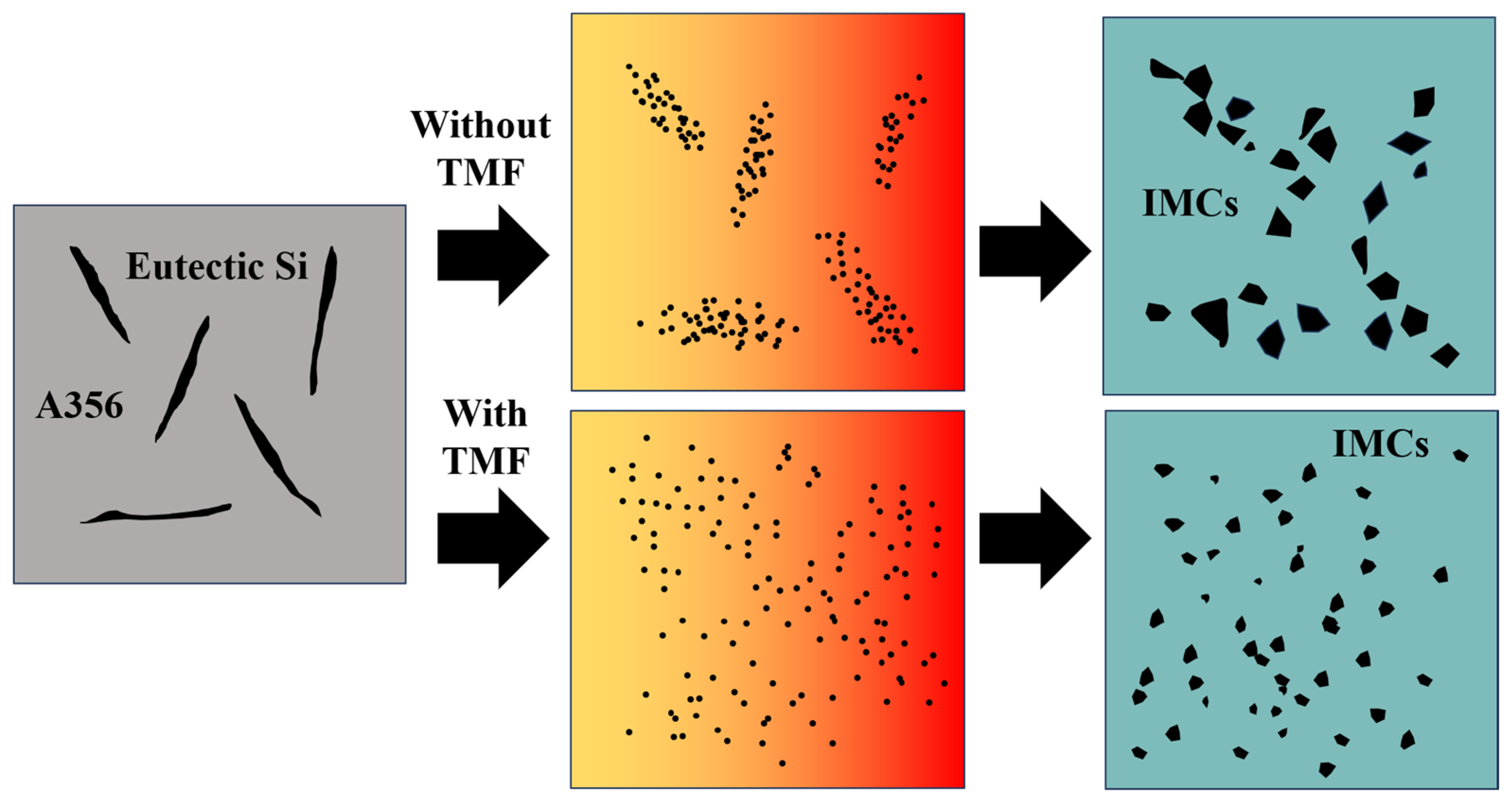 Materials 18 04077 g012 Materials 18 04077 g012