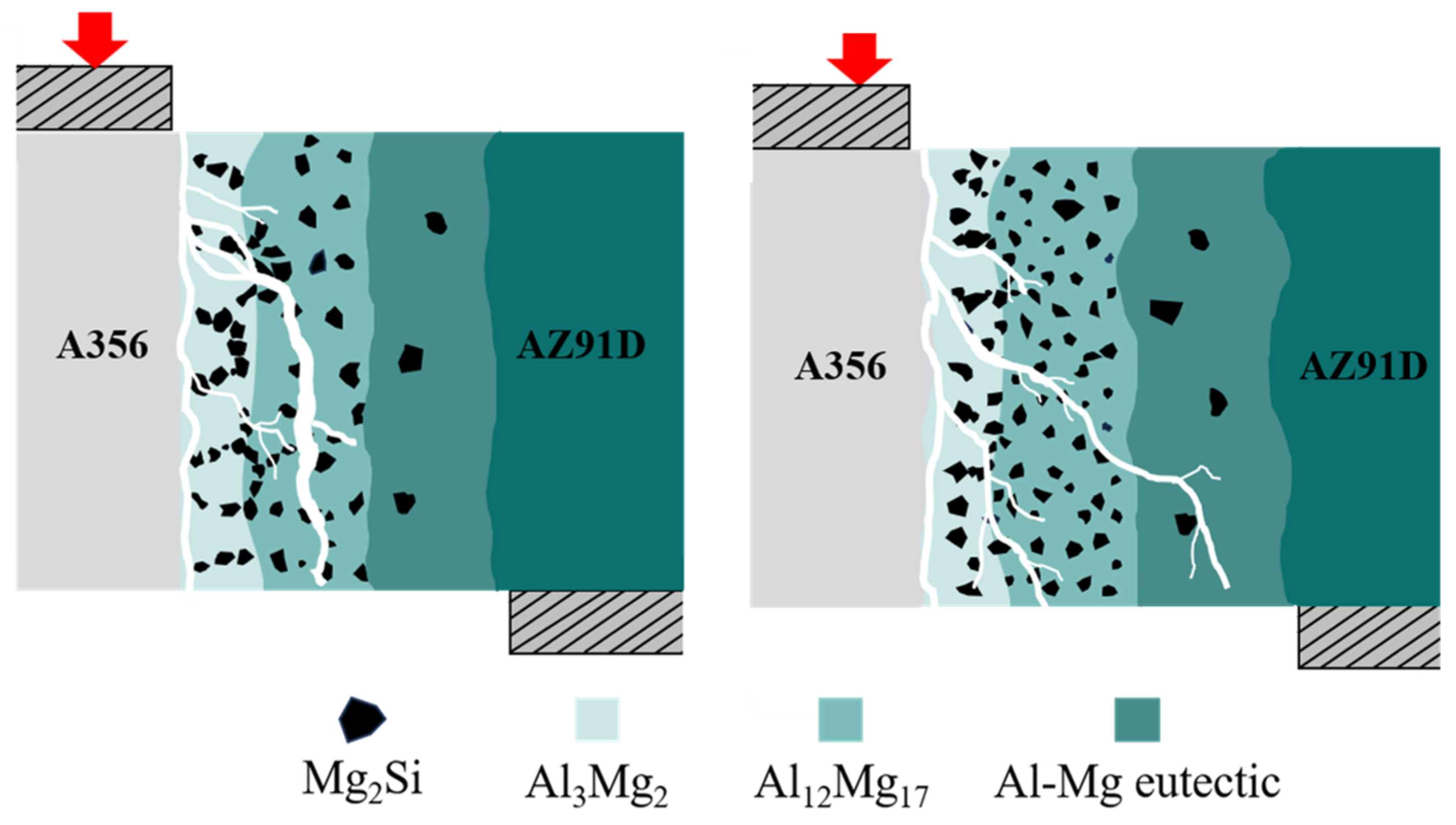 Materials 18 04077 g013 Materials 18 04077 g013