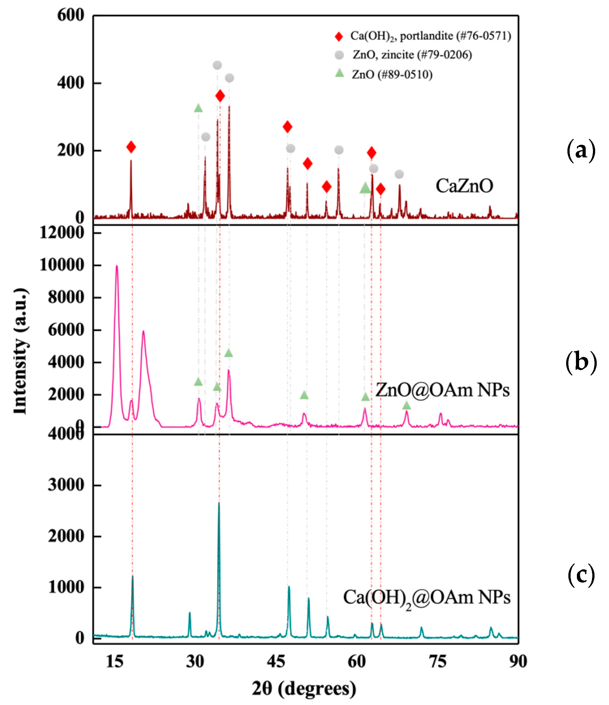 Materials 18 04078 g001 Materials 18 04078 g001