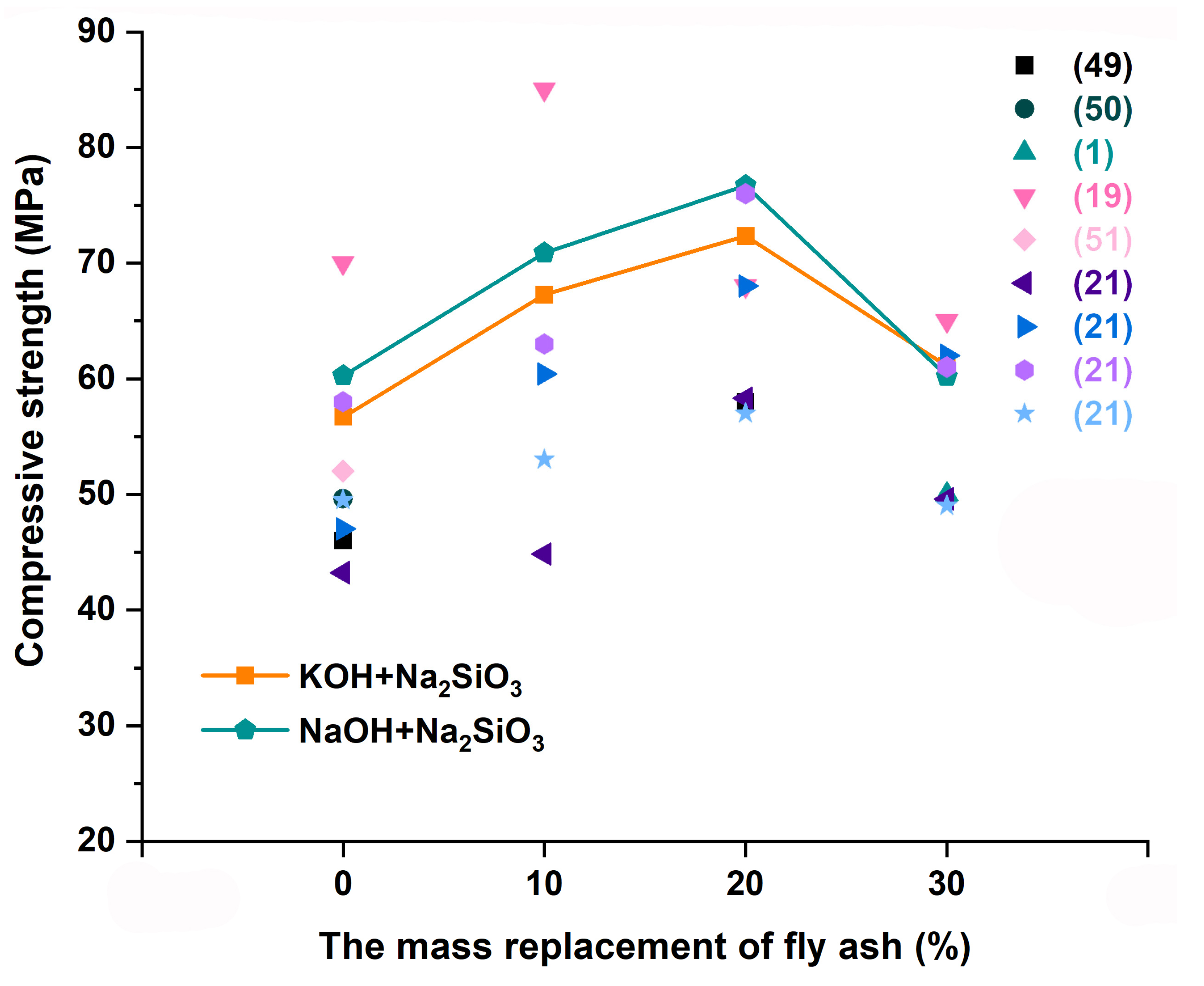 Materials 18 04080 g005 Materials 18 04080 g005