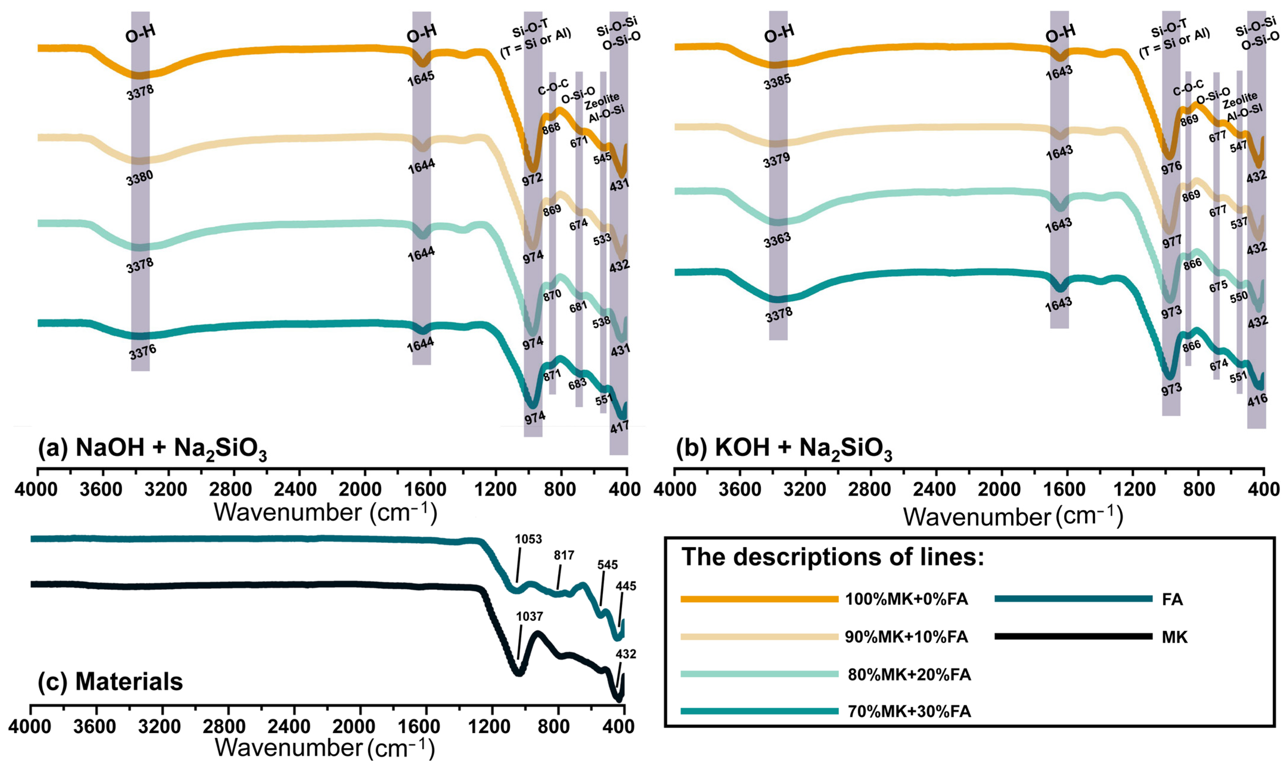Materials 18 04080 g008 Materials 18 04080 g008