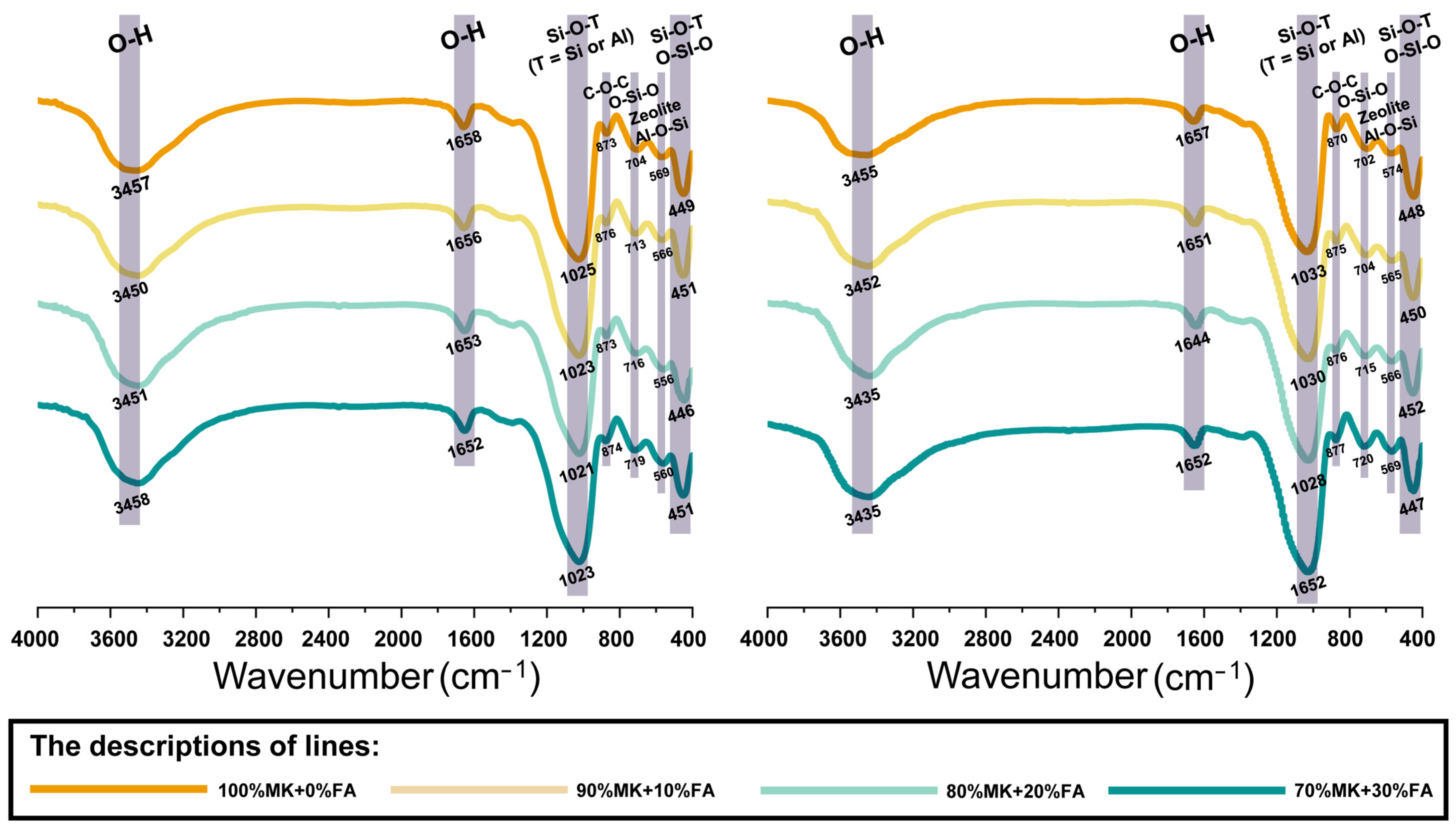 Materials 18 04080 g009 Materials 18 04080 g009